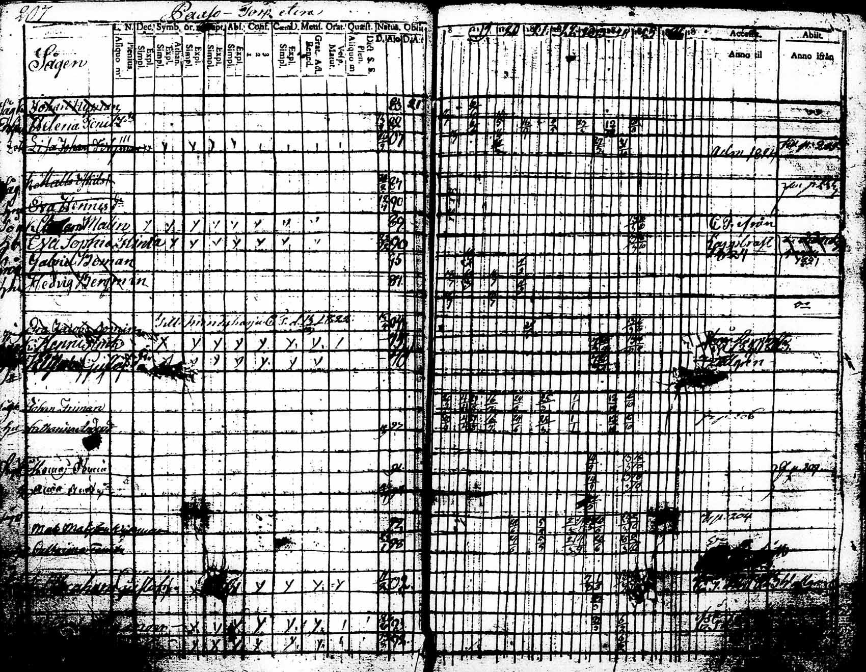 [ kuvat/223.jpg ]