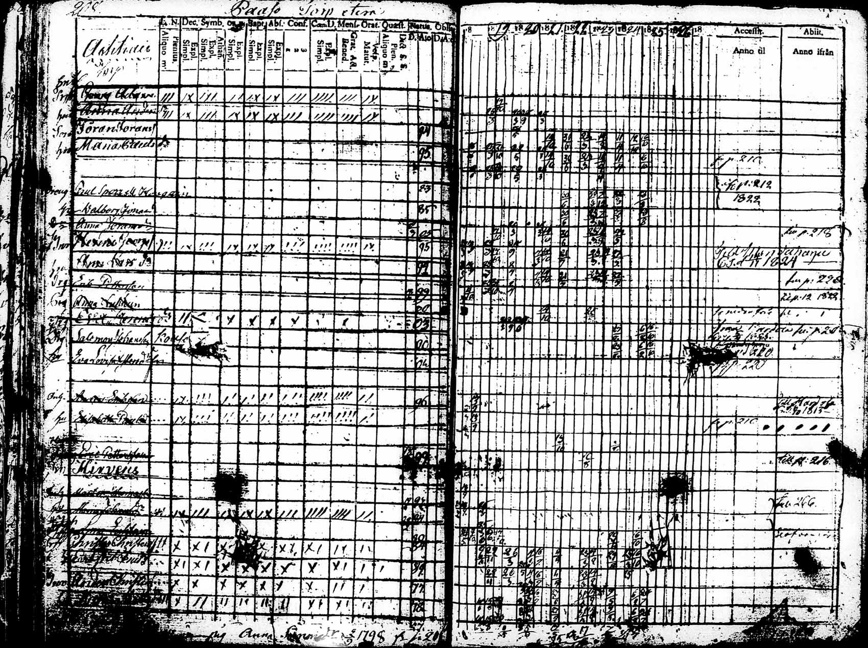 [ kuvat/224.jpg ]