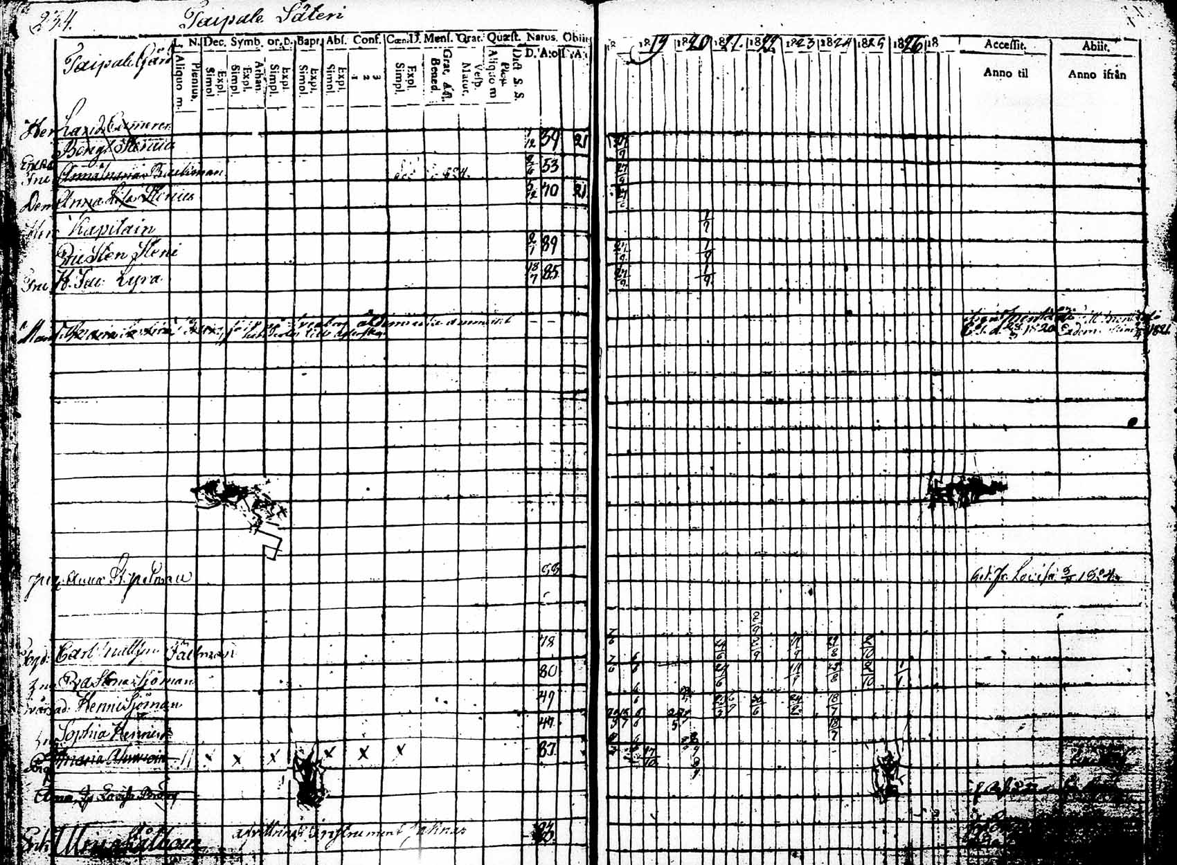 [ kuvat/251.jpg ]