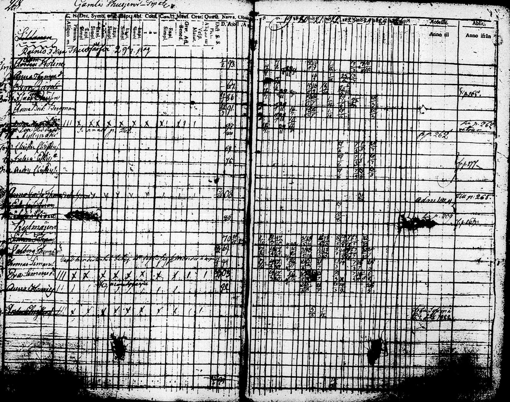 [ kuvat/290.jpg ]