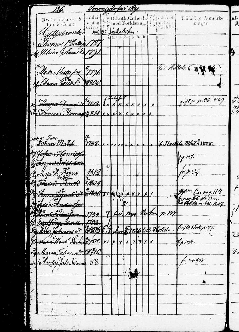 [ kuvat/193.jpg ]