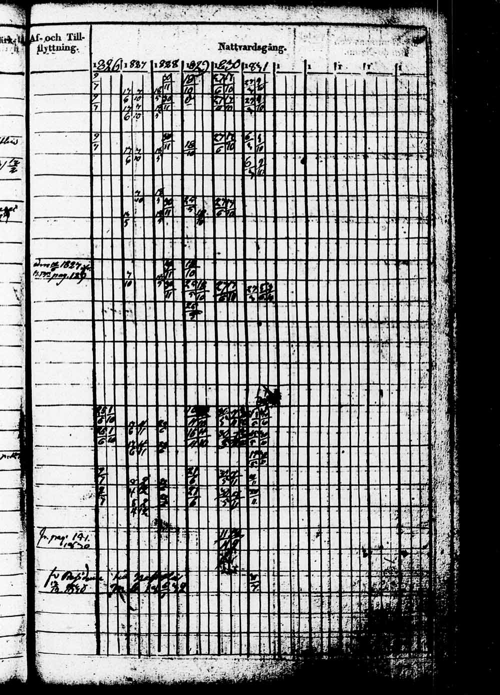 [ kuvat/236.jpg ]
