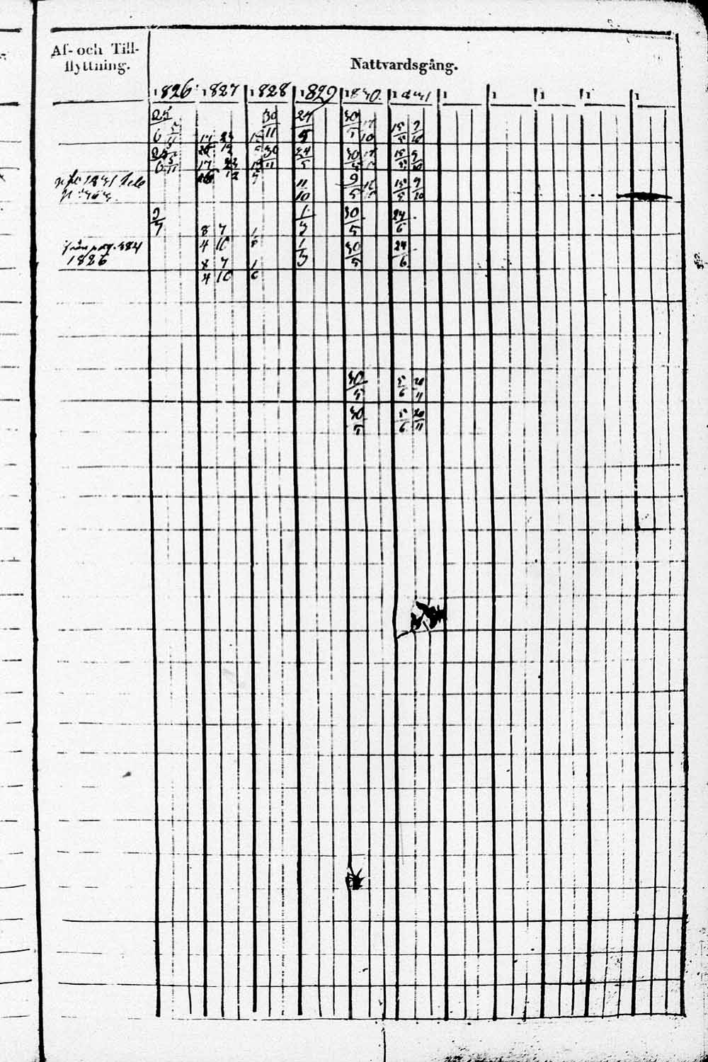 [ kuvat/282.jpg ]