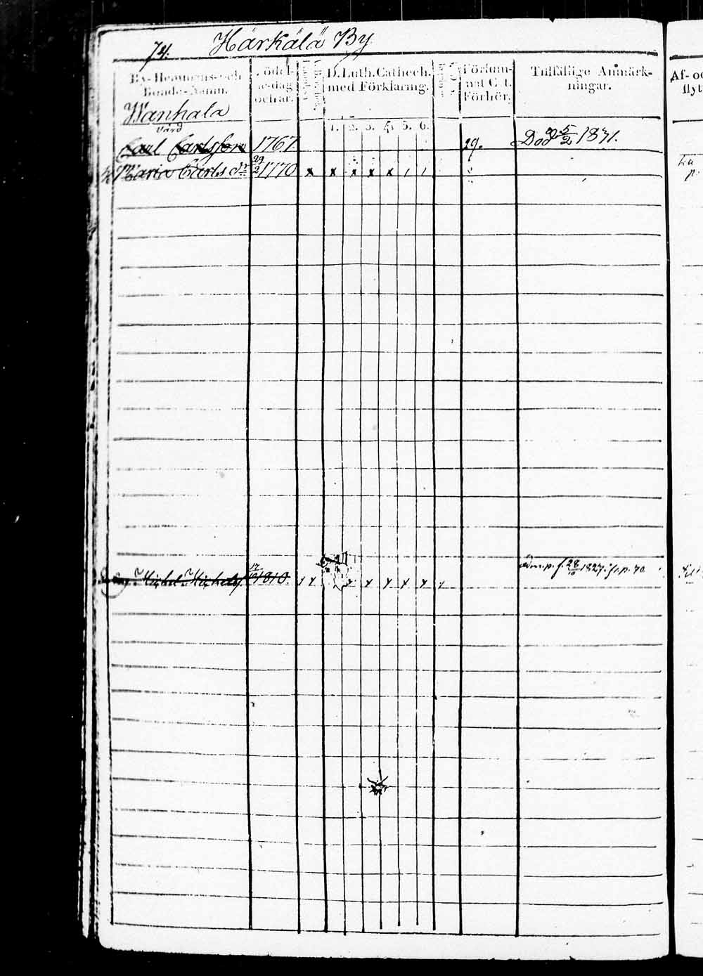 [ kuvat/89.jpg ]
