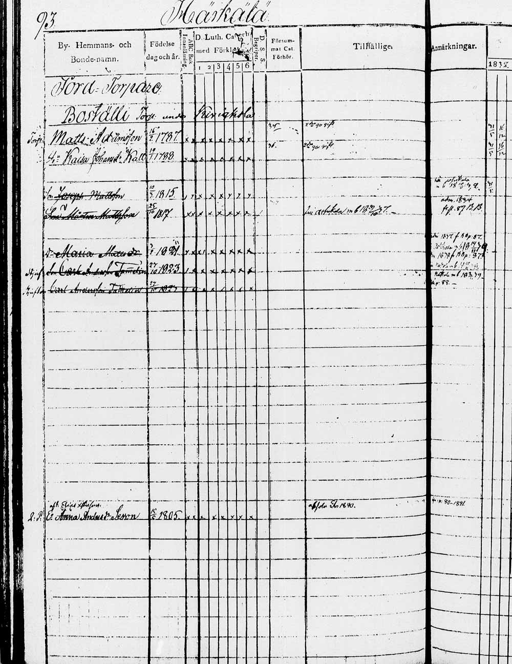 [ kuvat/185.jpg ]
