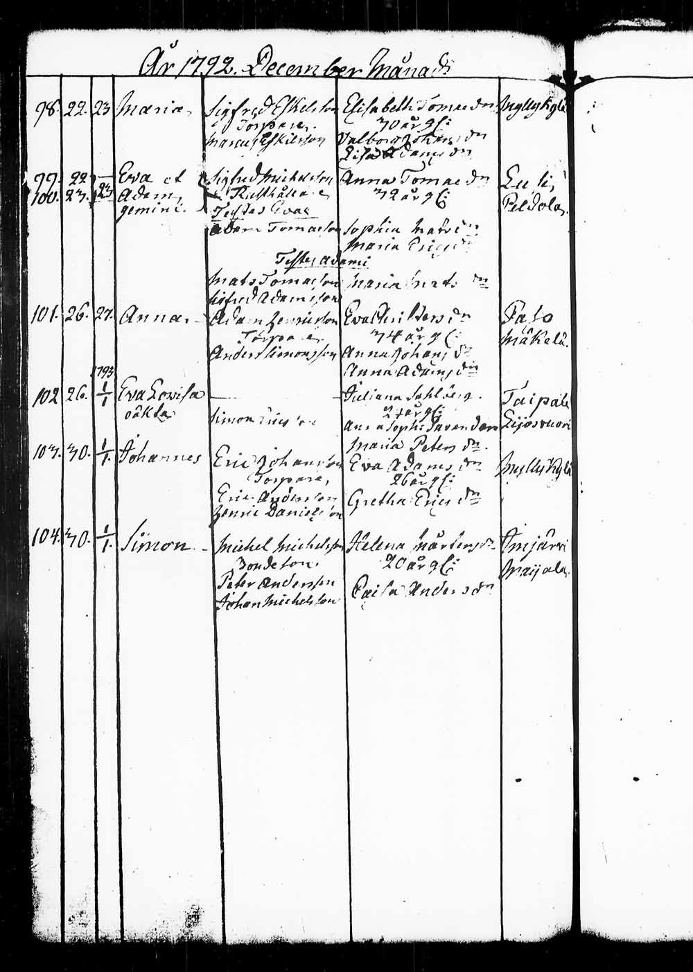[ kuvat/193.jpg ]