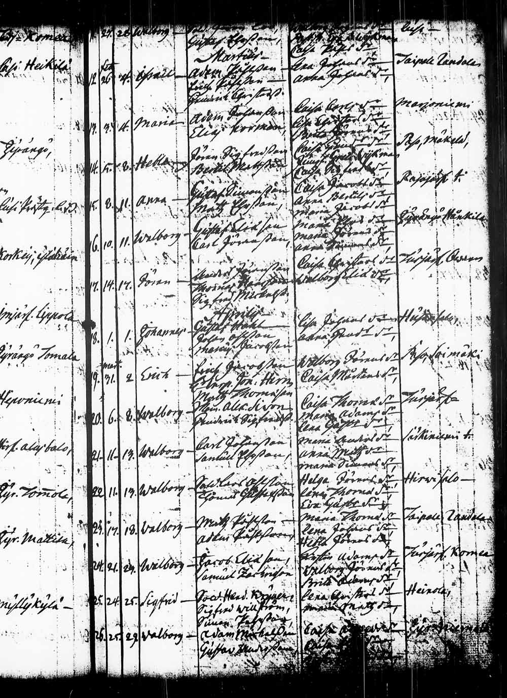 [ kuvat/32.jpg ]