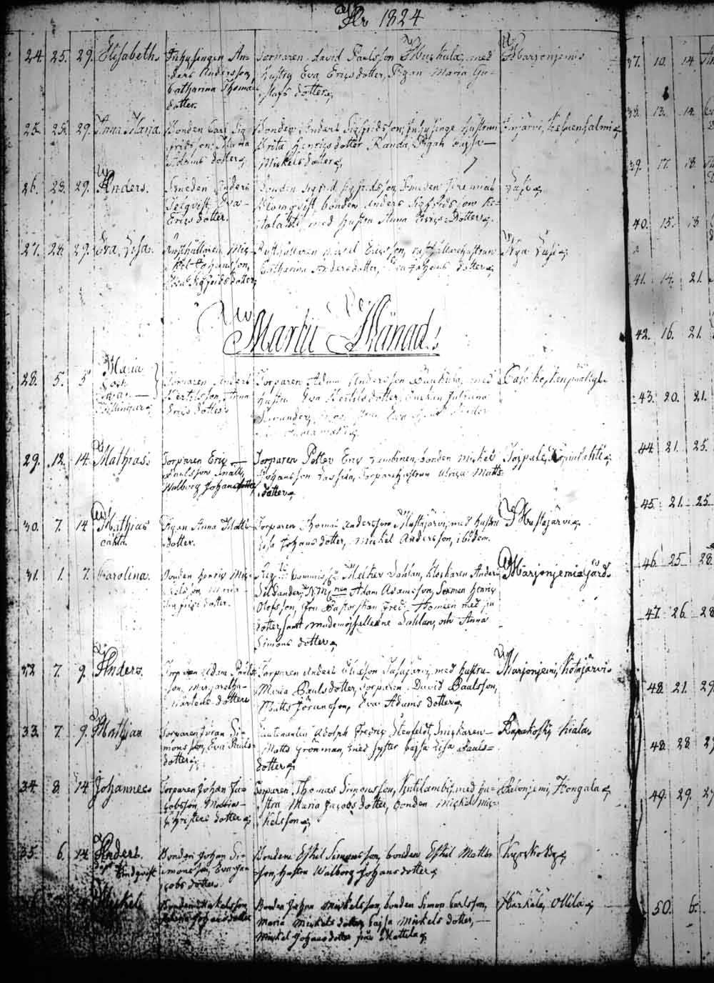 [ kuvat/181.jpg ]