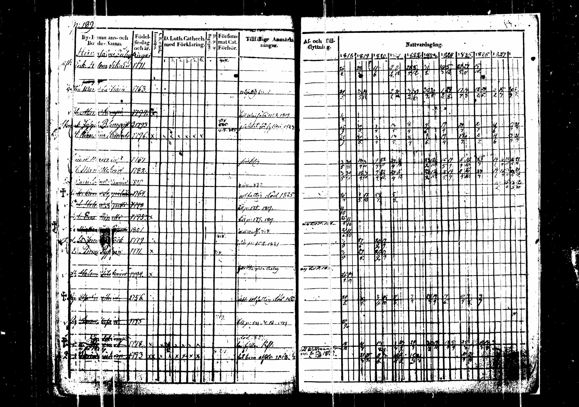 [ kuvat/193.jpg ]
