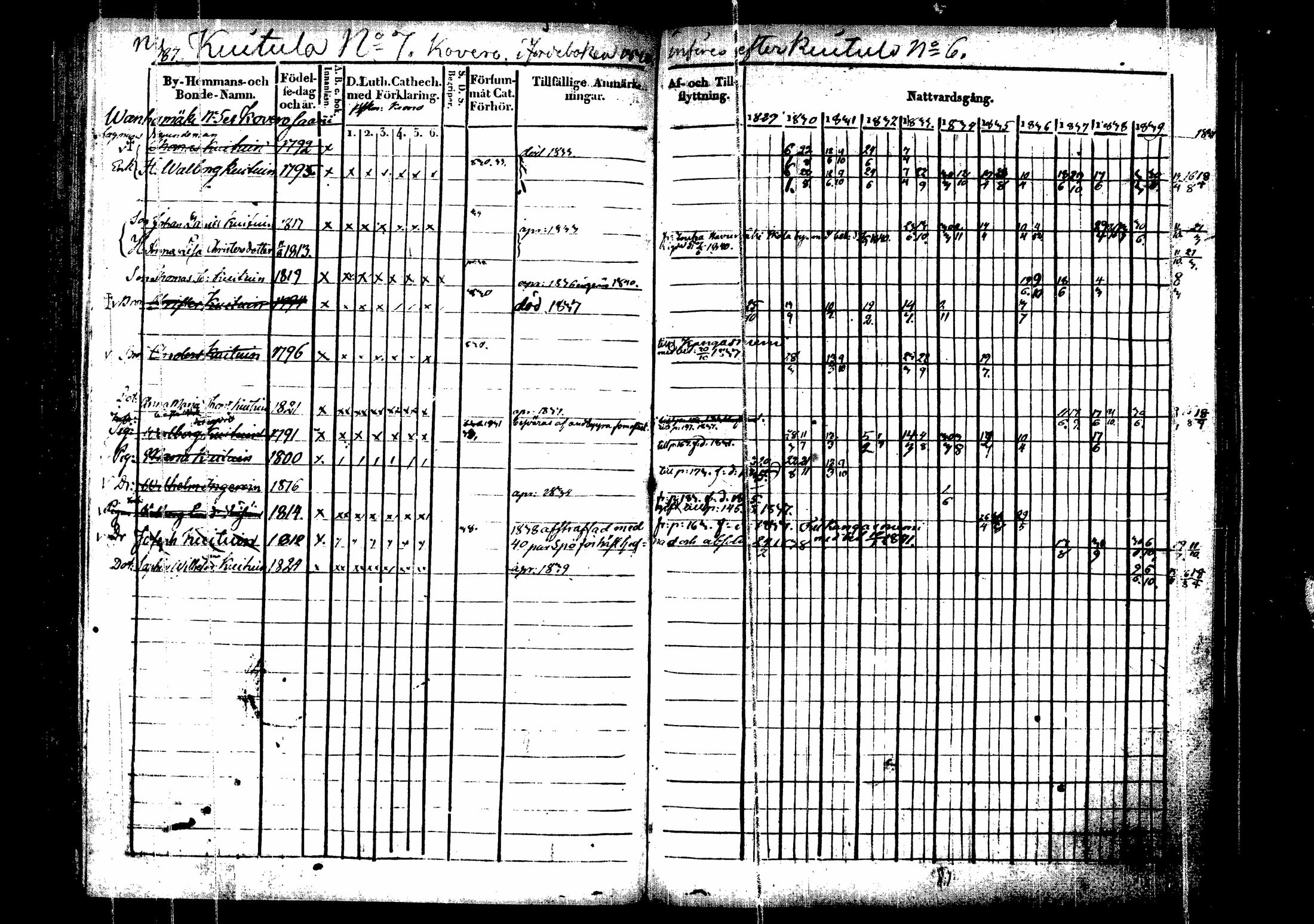 [ kuvat/191.jpg ]