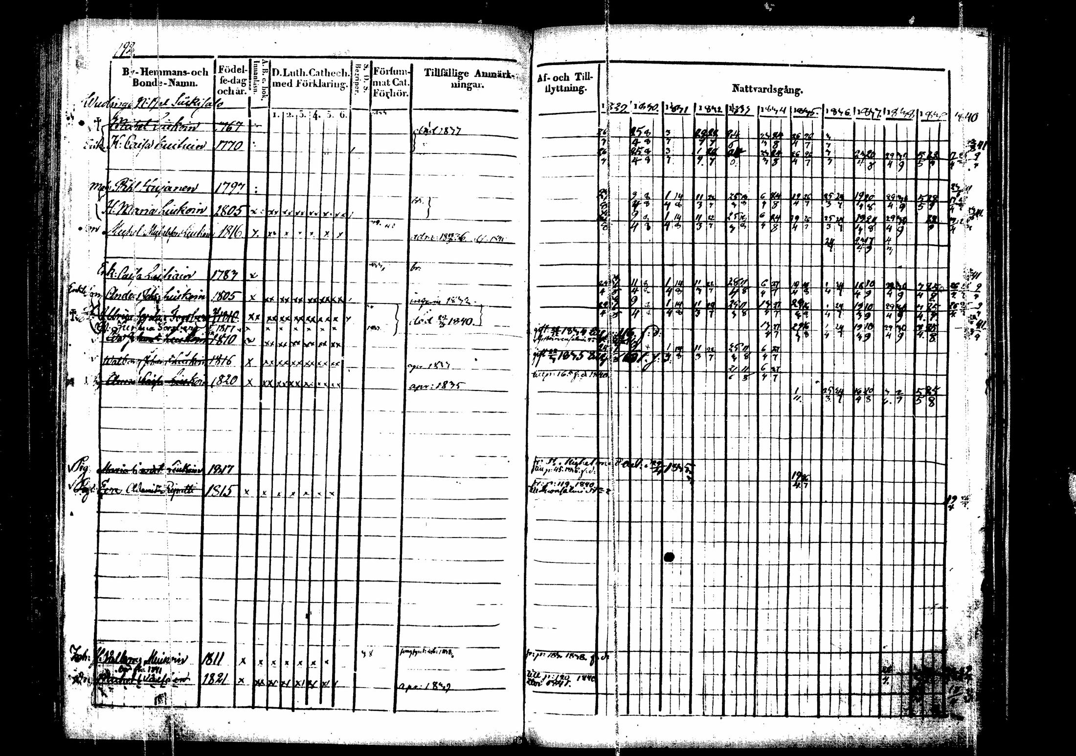 [ kuvat/196.jpg ]