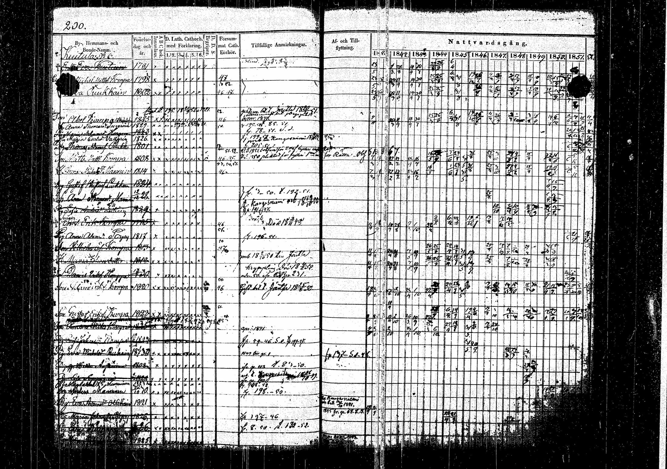 [ kuvat/206.jpg ]