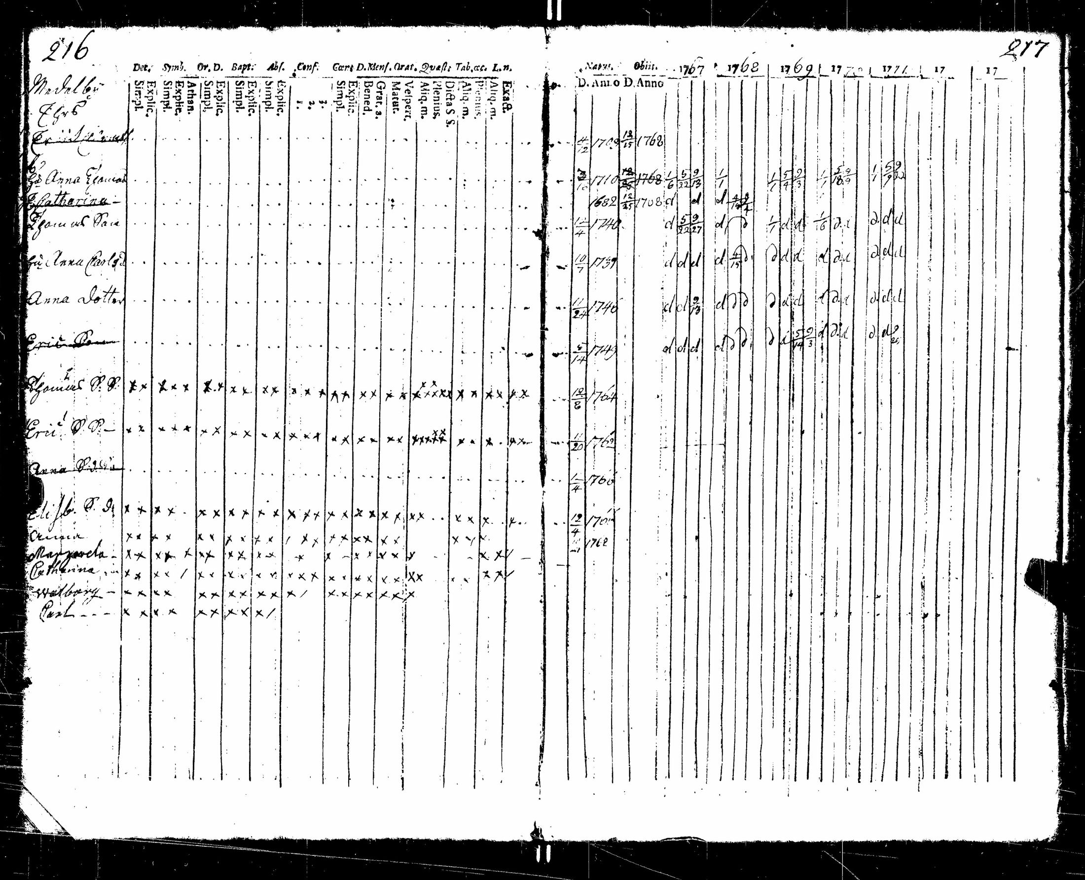 [ kuvat/112.jpg ]
