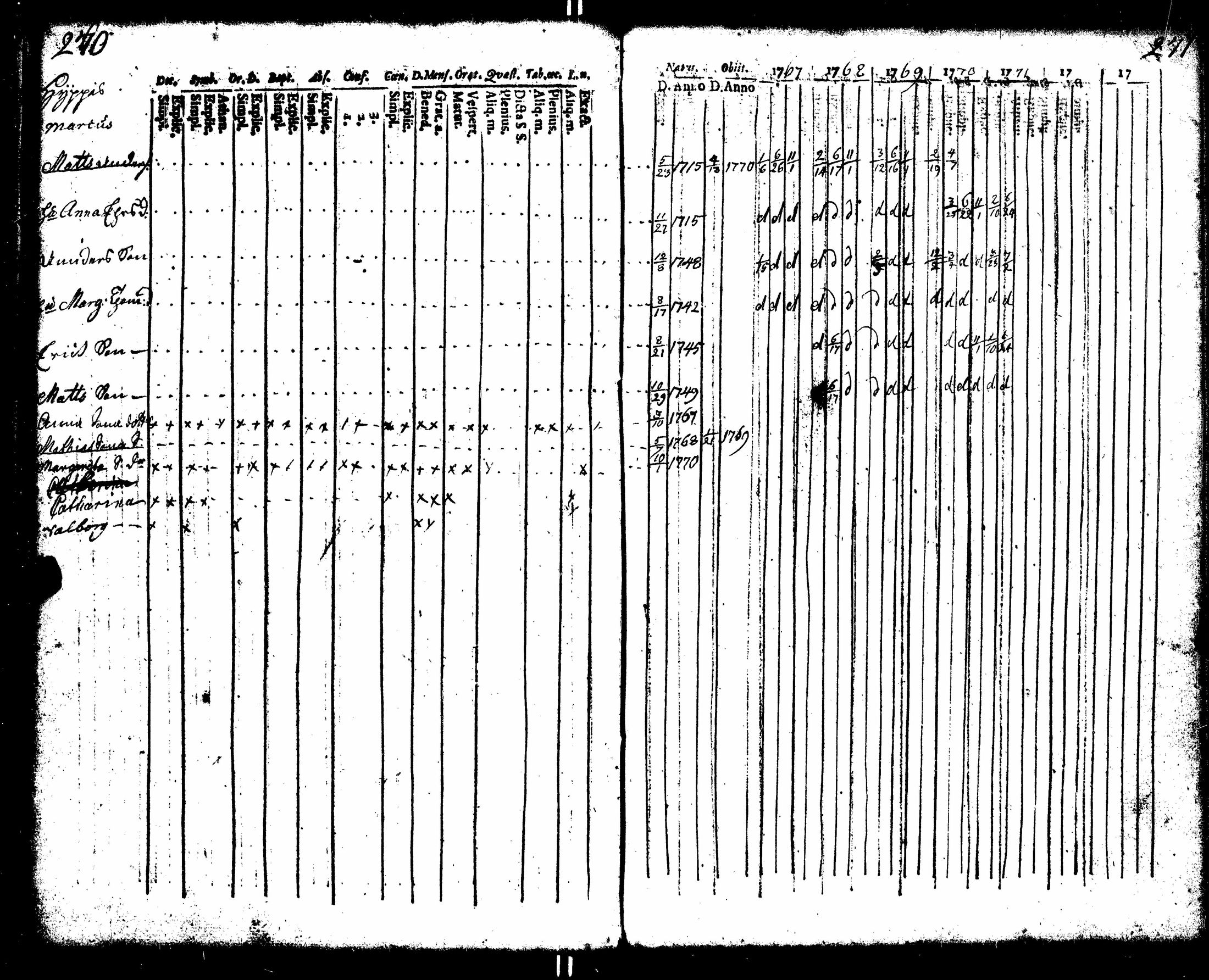 [ kuvat/146.jpg ]