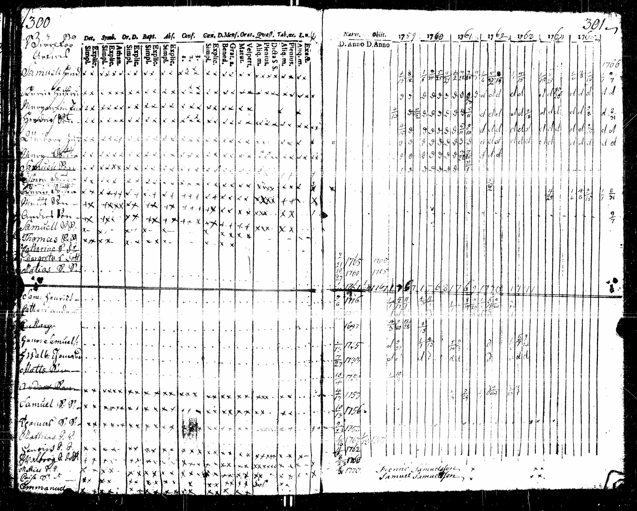 [ kuvat/164.jpg ]
