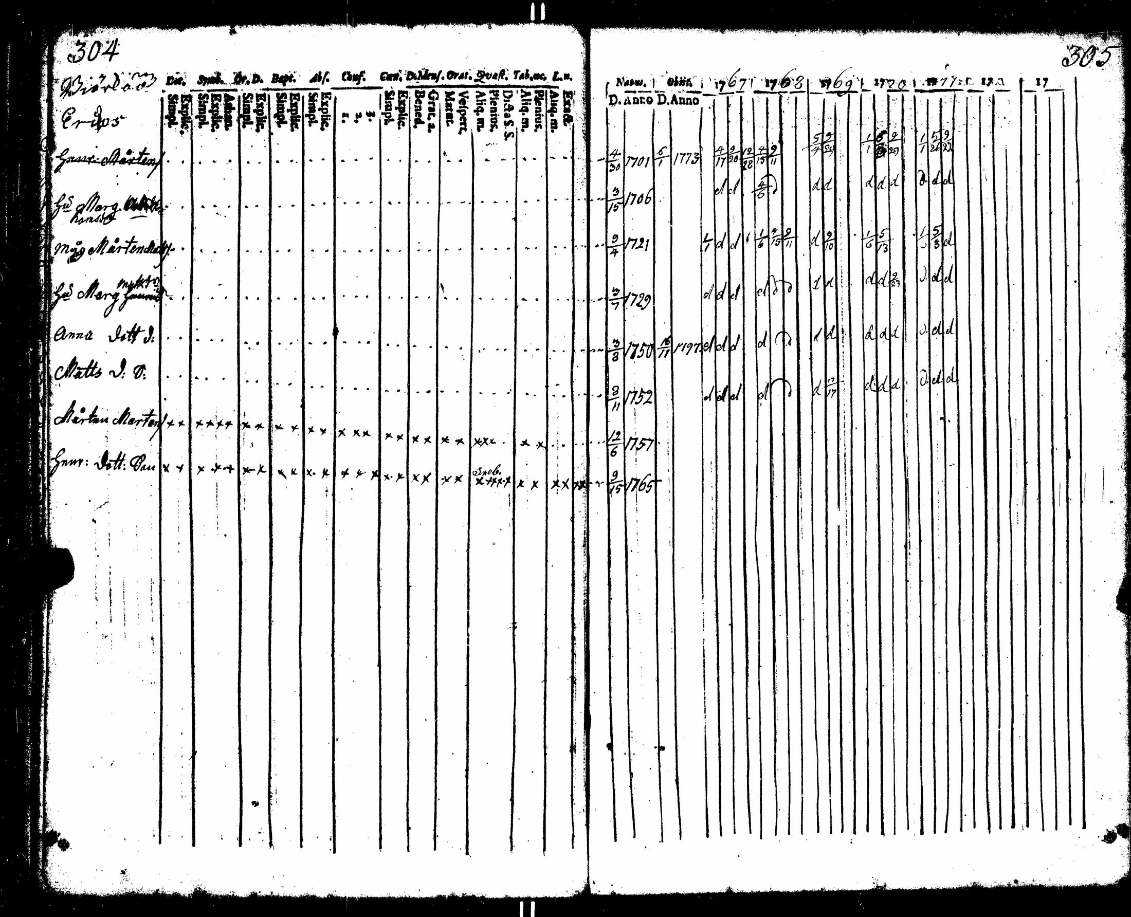 [ kuvat/166.jpg ]
