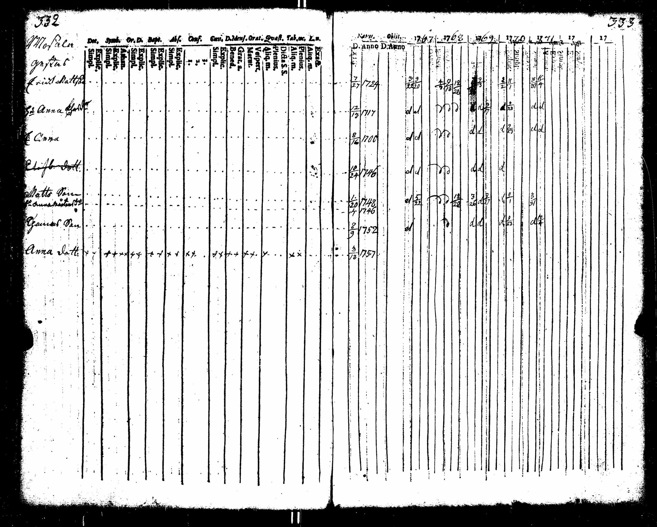 [ kuvat/182.jpg ]