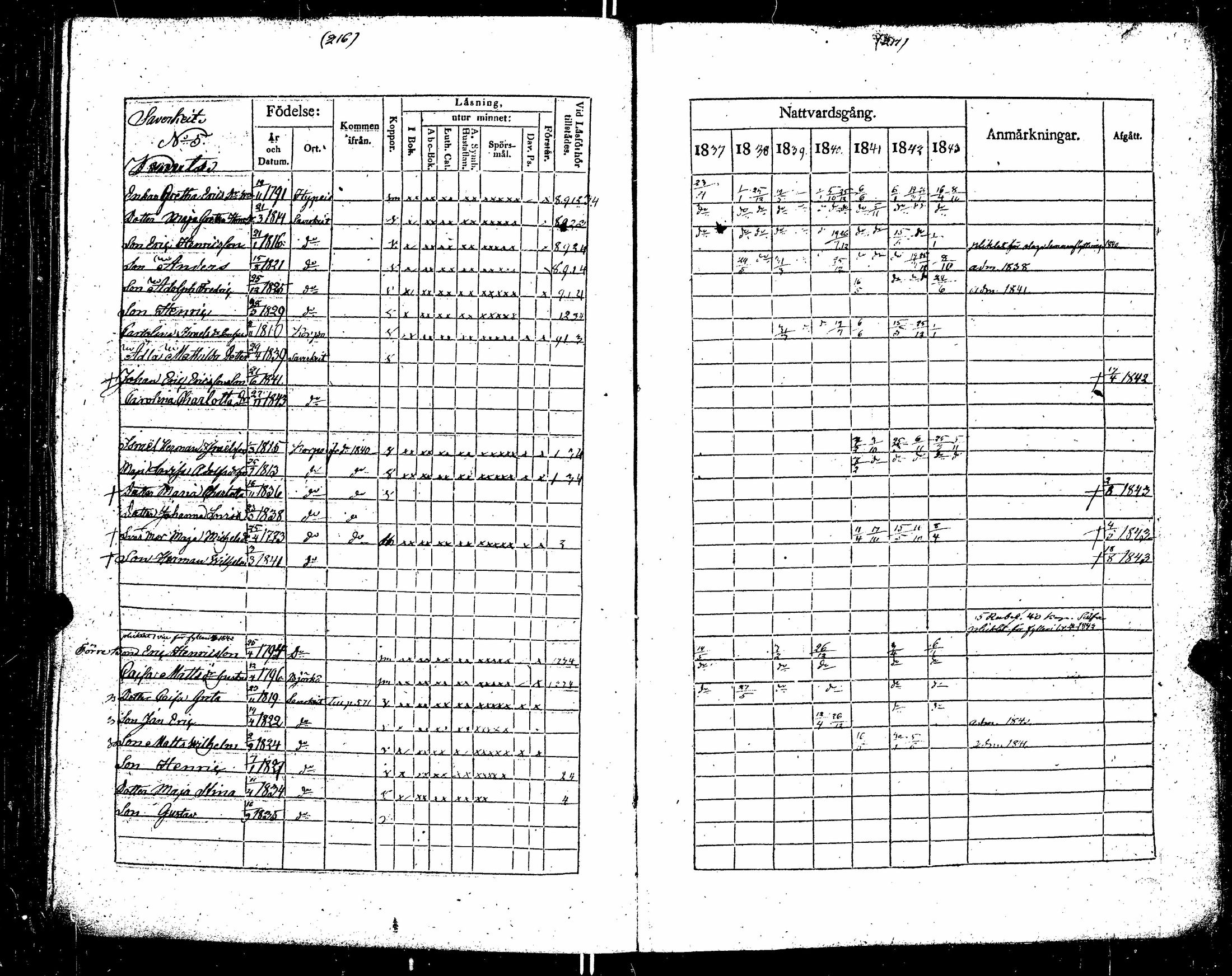 [ kuvat/118.jpg ]