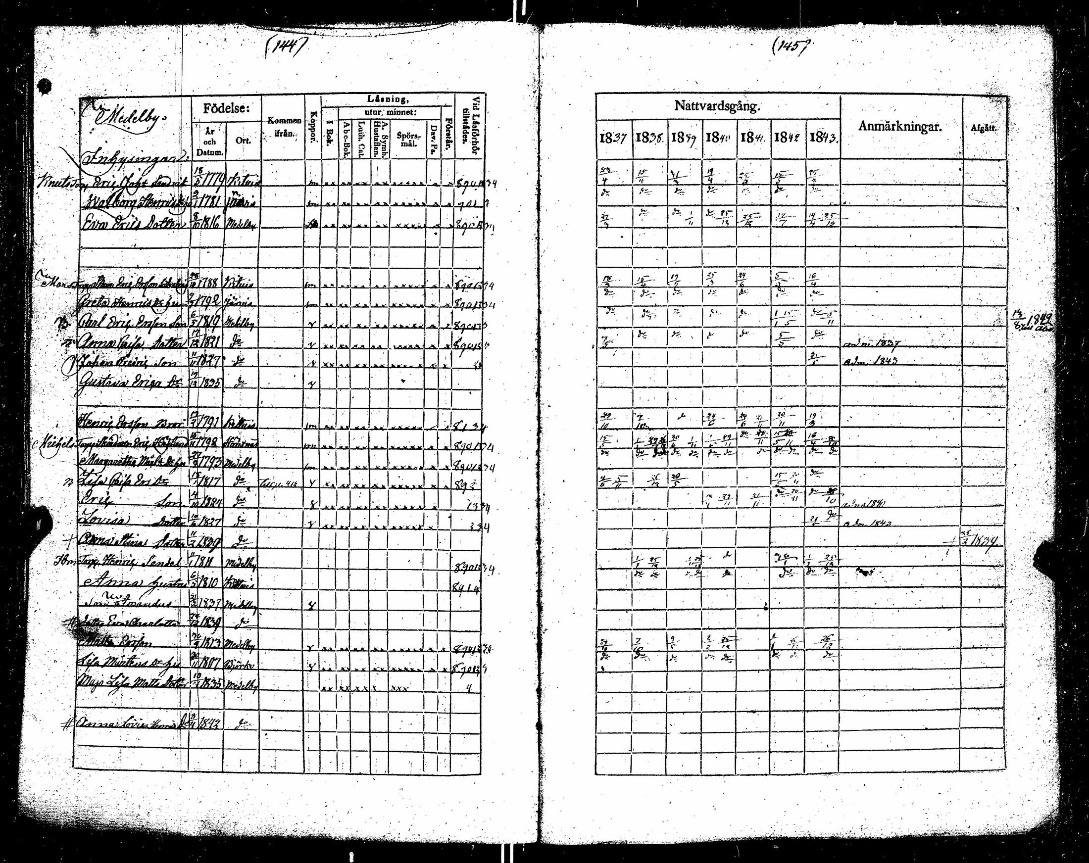 [ kuvat/82.jpg ]