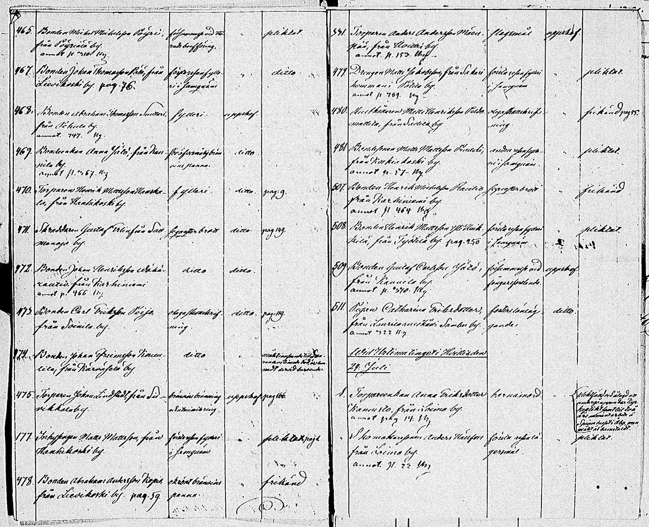 [ kuvat/281.jpg ]