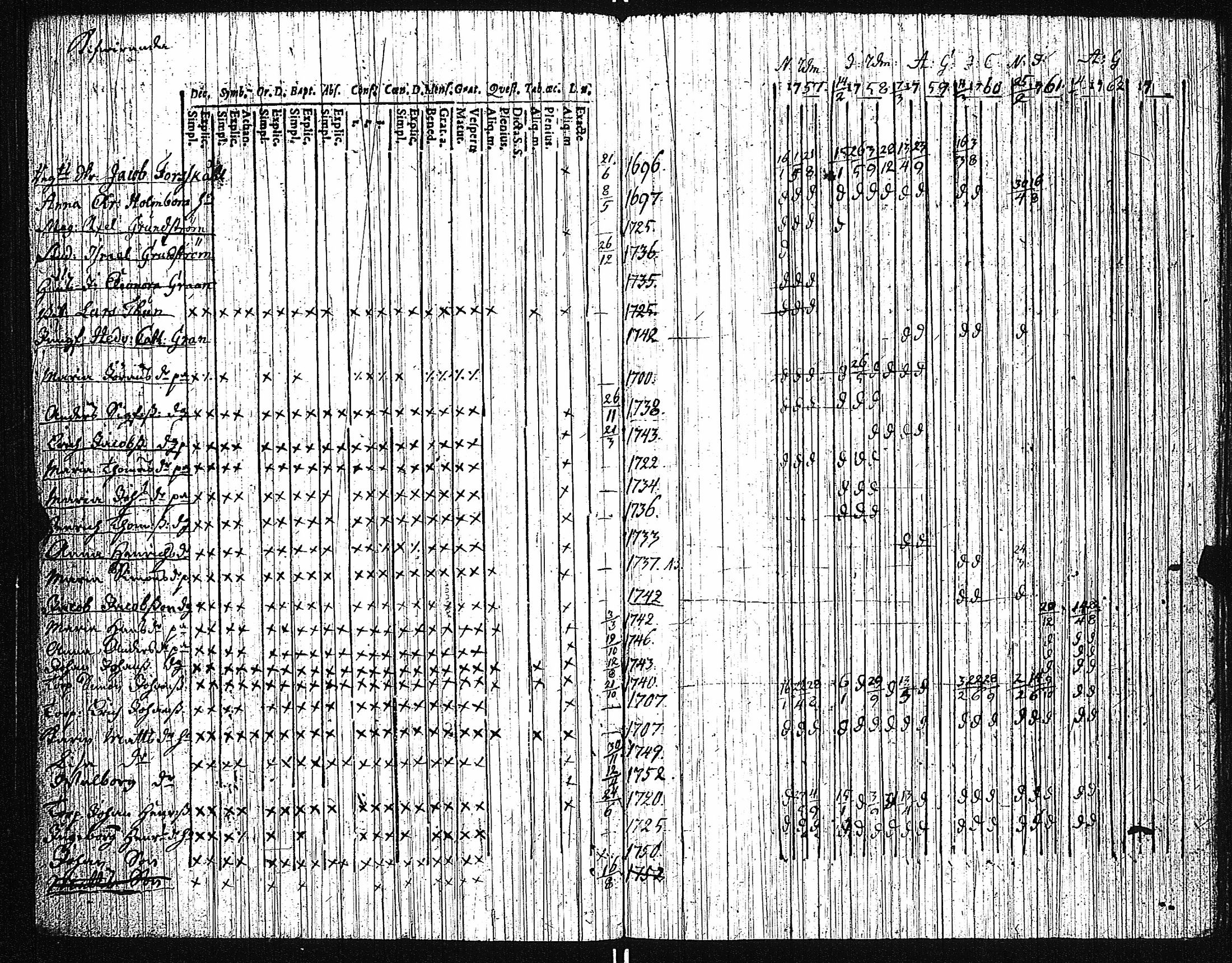 [ kuvat/170.jpg ]