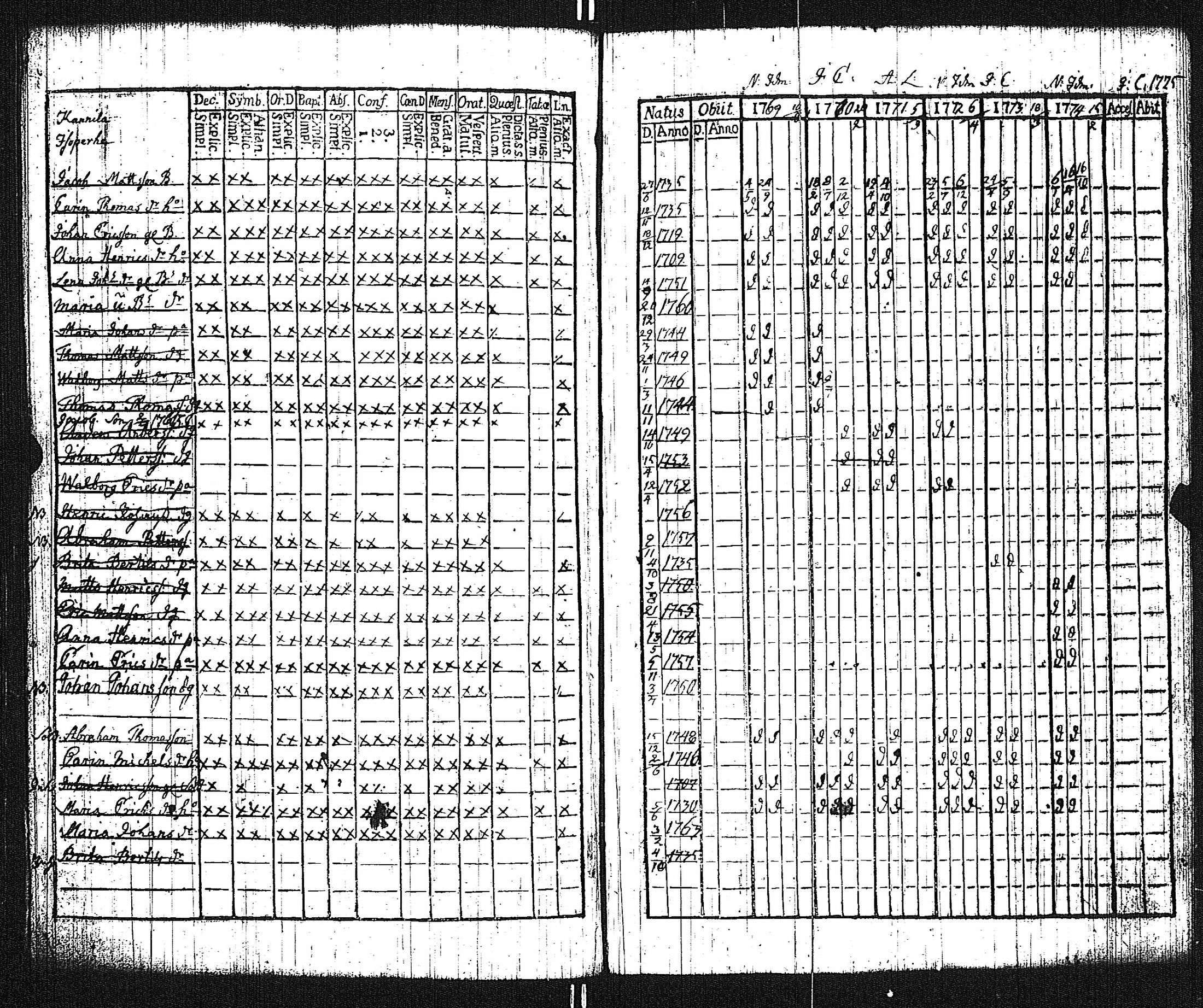 [ kuvat/186.jpg ]