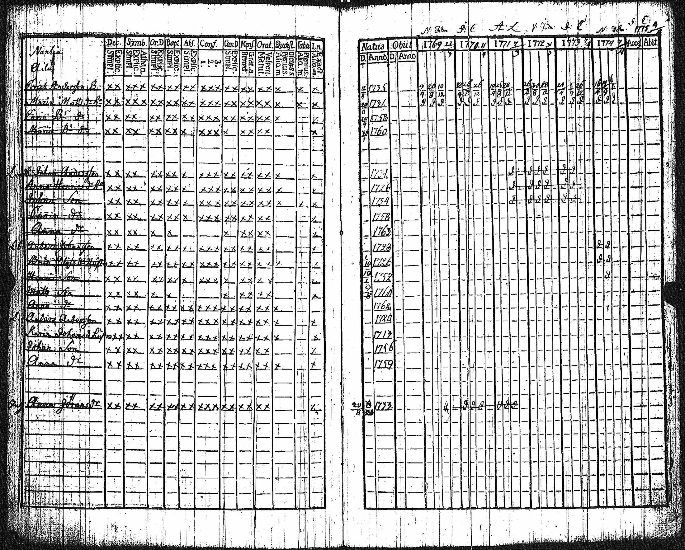 [ kuvat/211.jpg ]