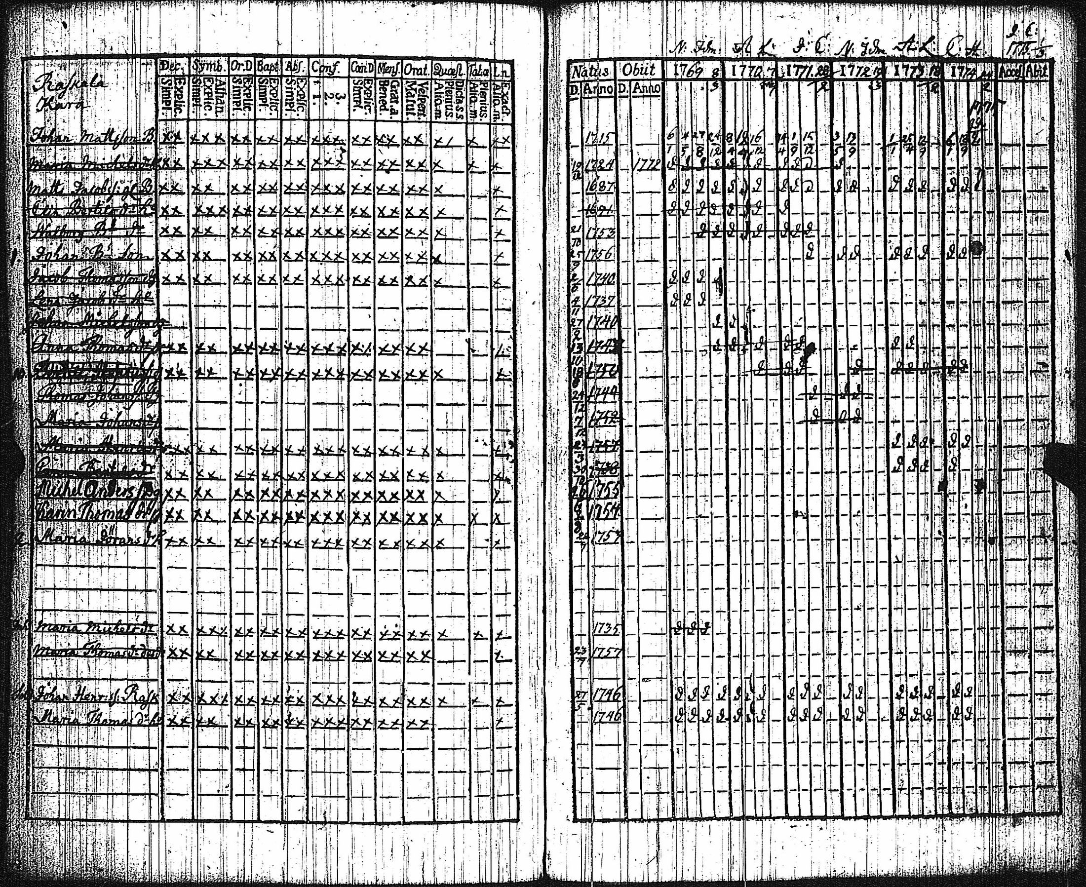 [ kuvat/273.jpg ]