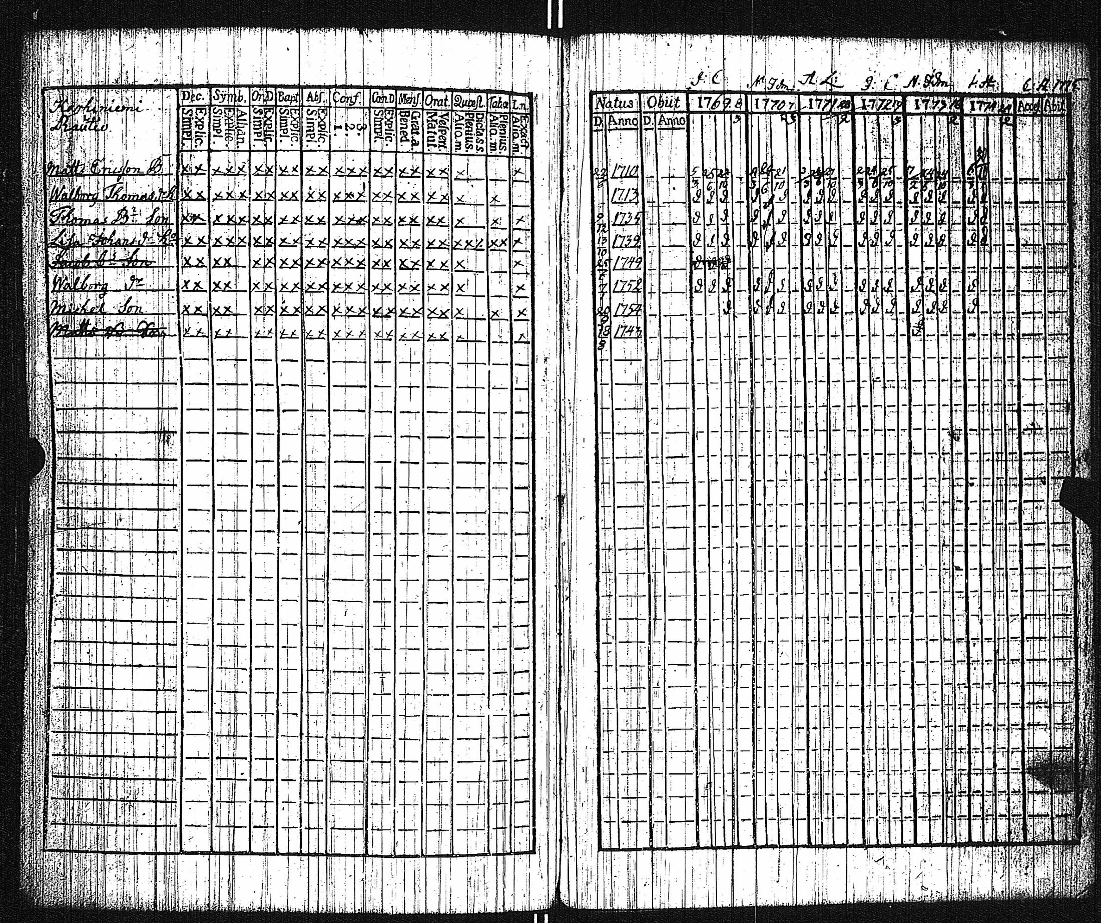 [ kuvat/294.jpg ]