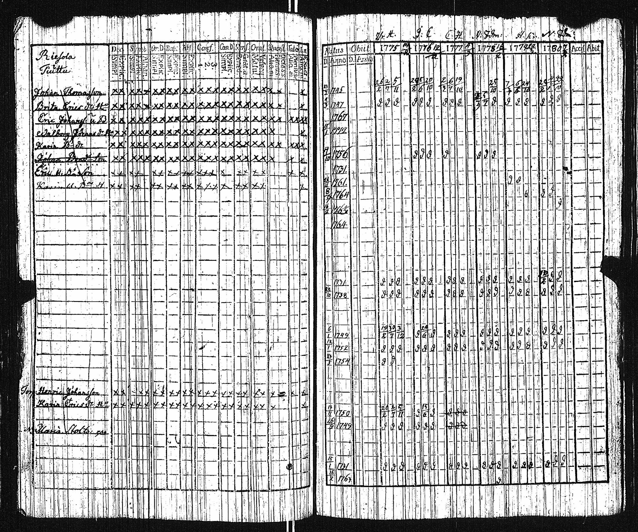 [ kuvat/143.jpg ]