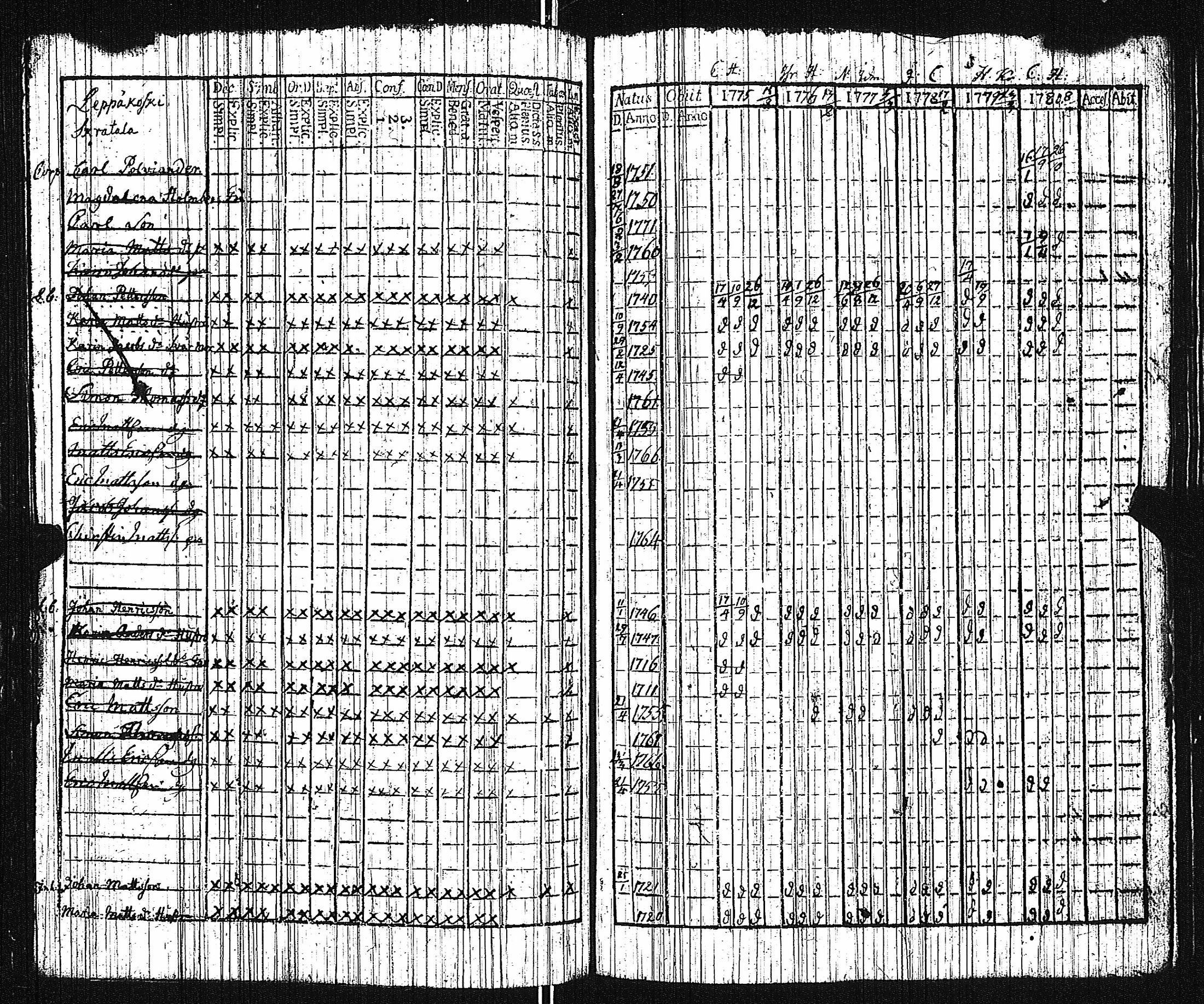 [ kuvat/145.jpg ]