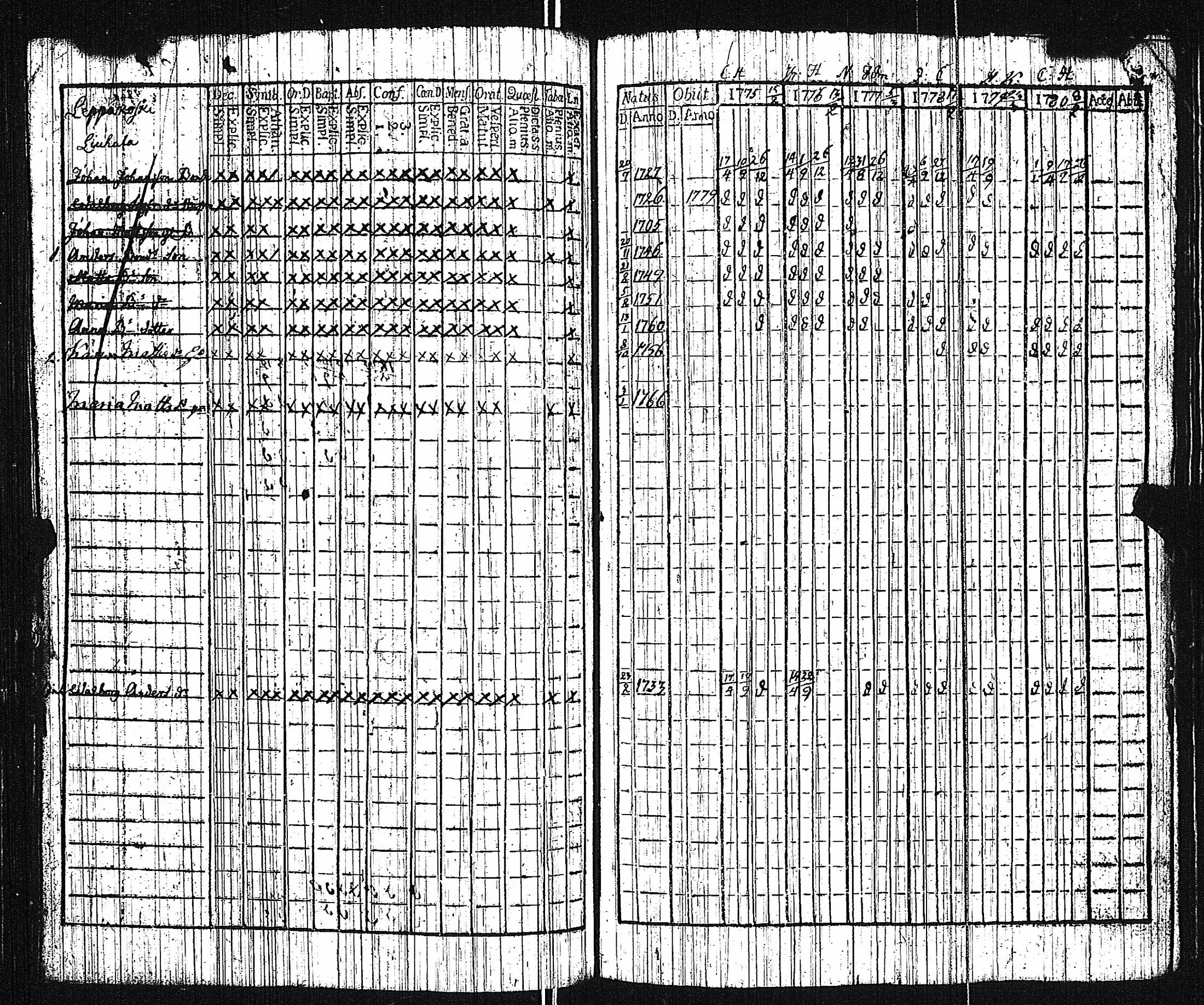 [ kuvat/147.jpg ]
