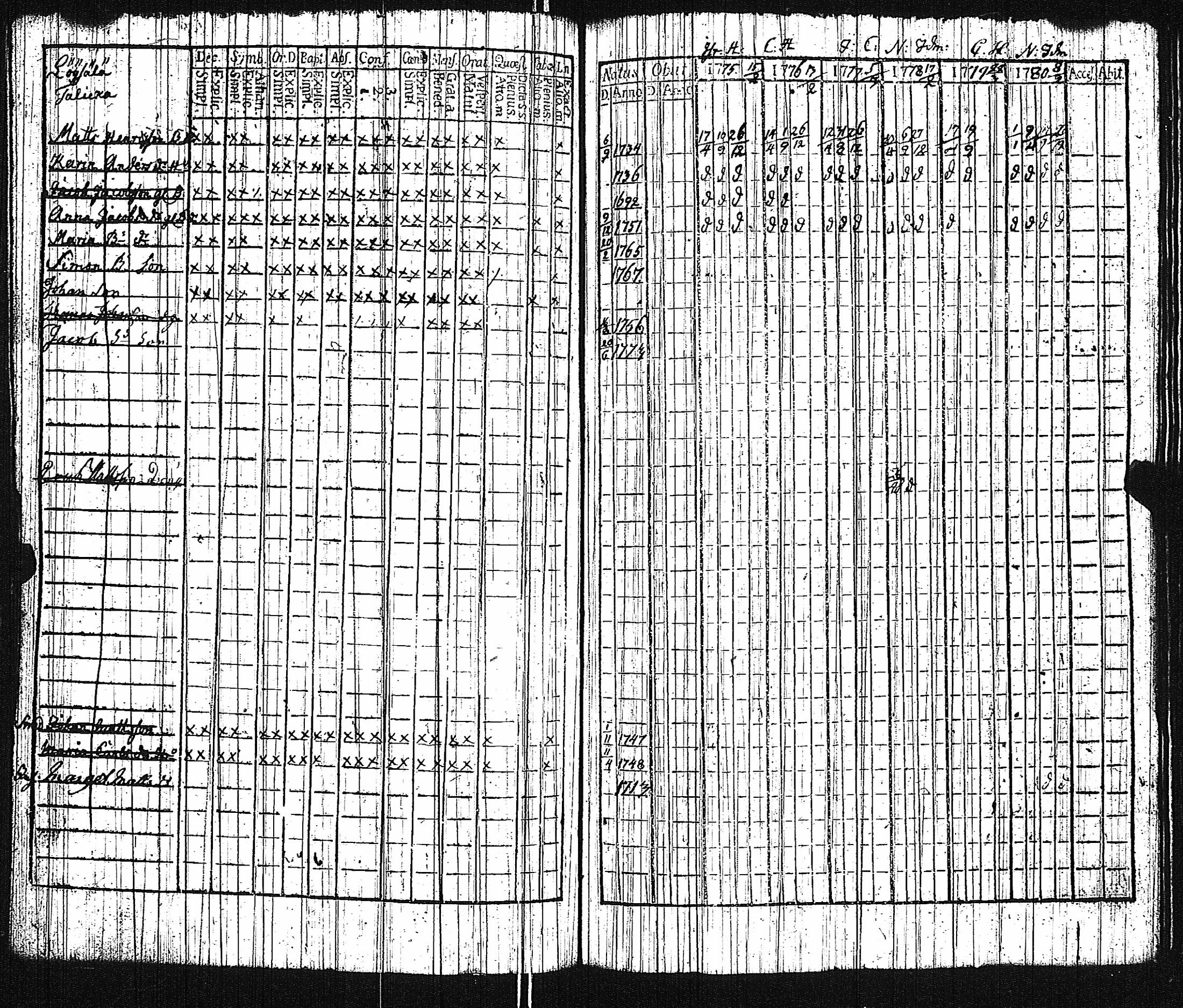 [ kuvat/163.jpg ]