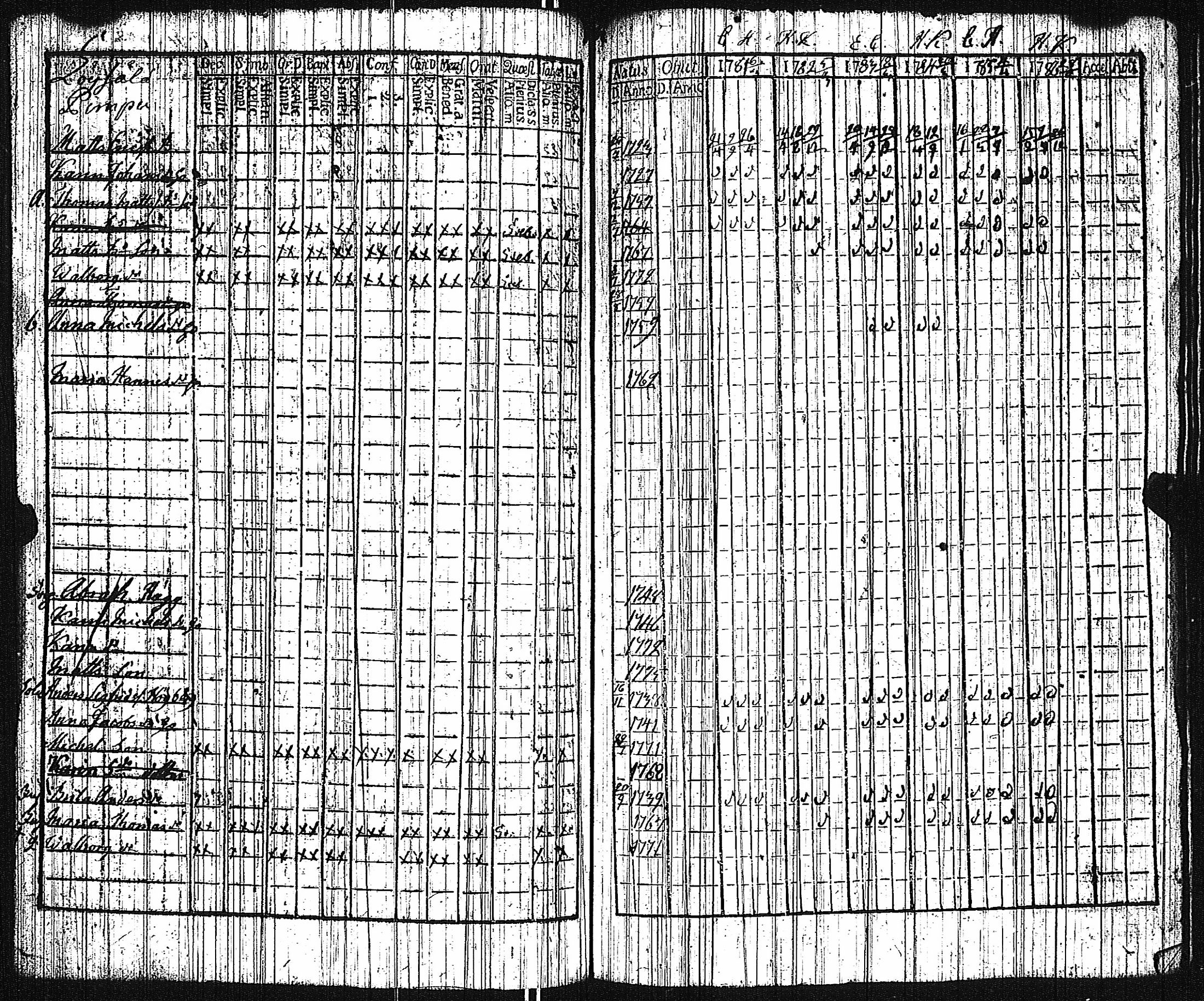 [ kuvat/166.jpg ]