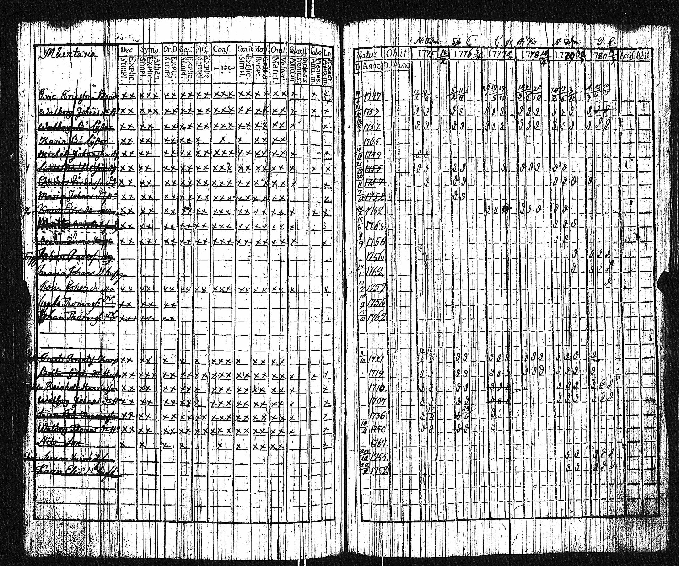 [ kuvat/203.jpg ]