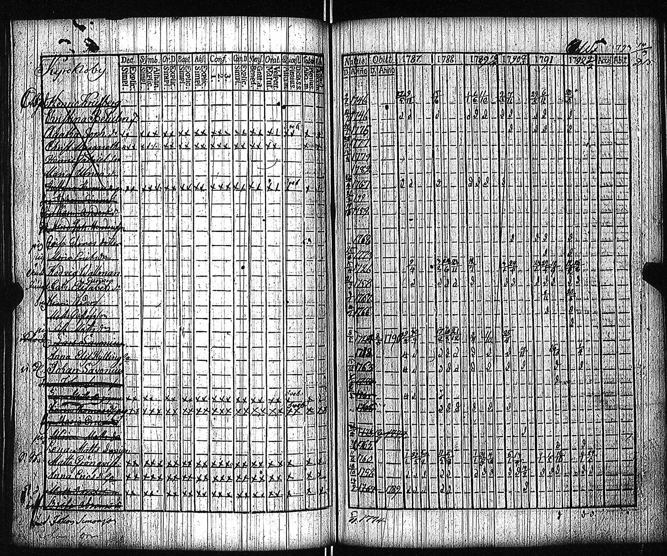[ kuvat/129.jpg ]