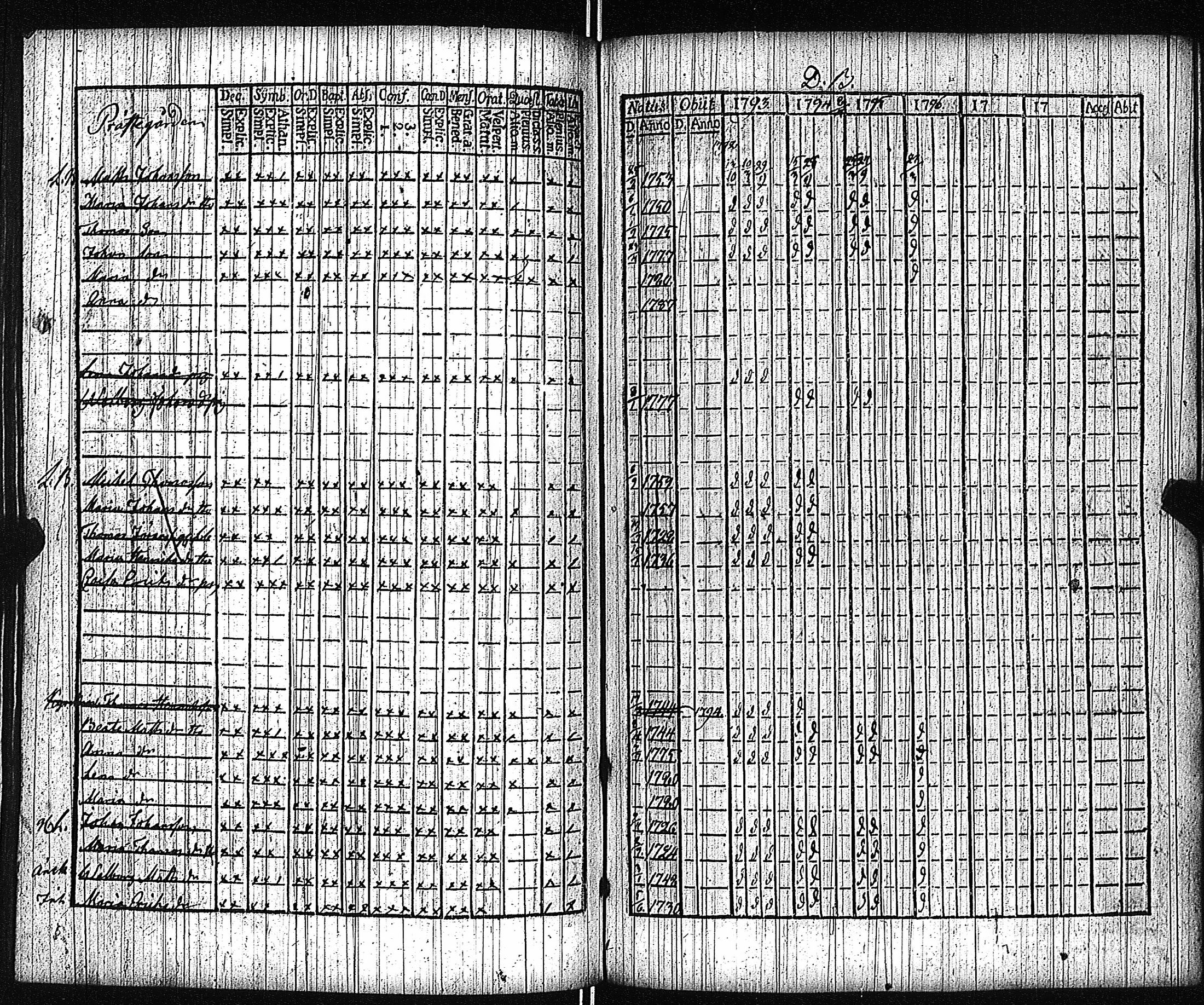 [ kuvat/136.jpg ]