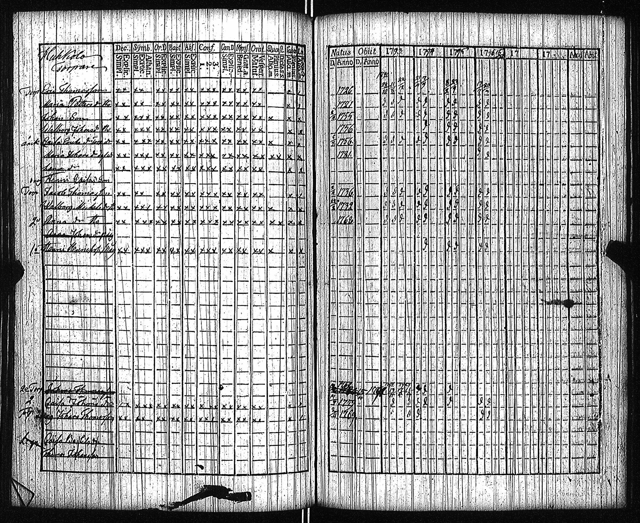 [ kuvat/140.jpg ]