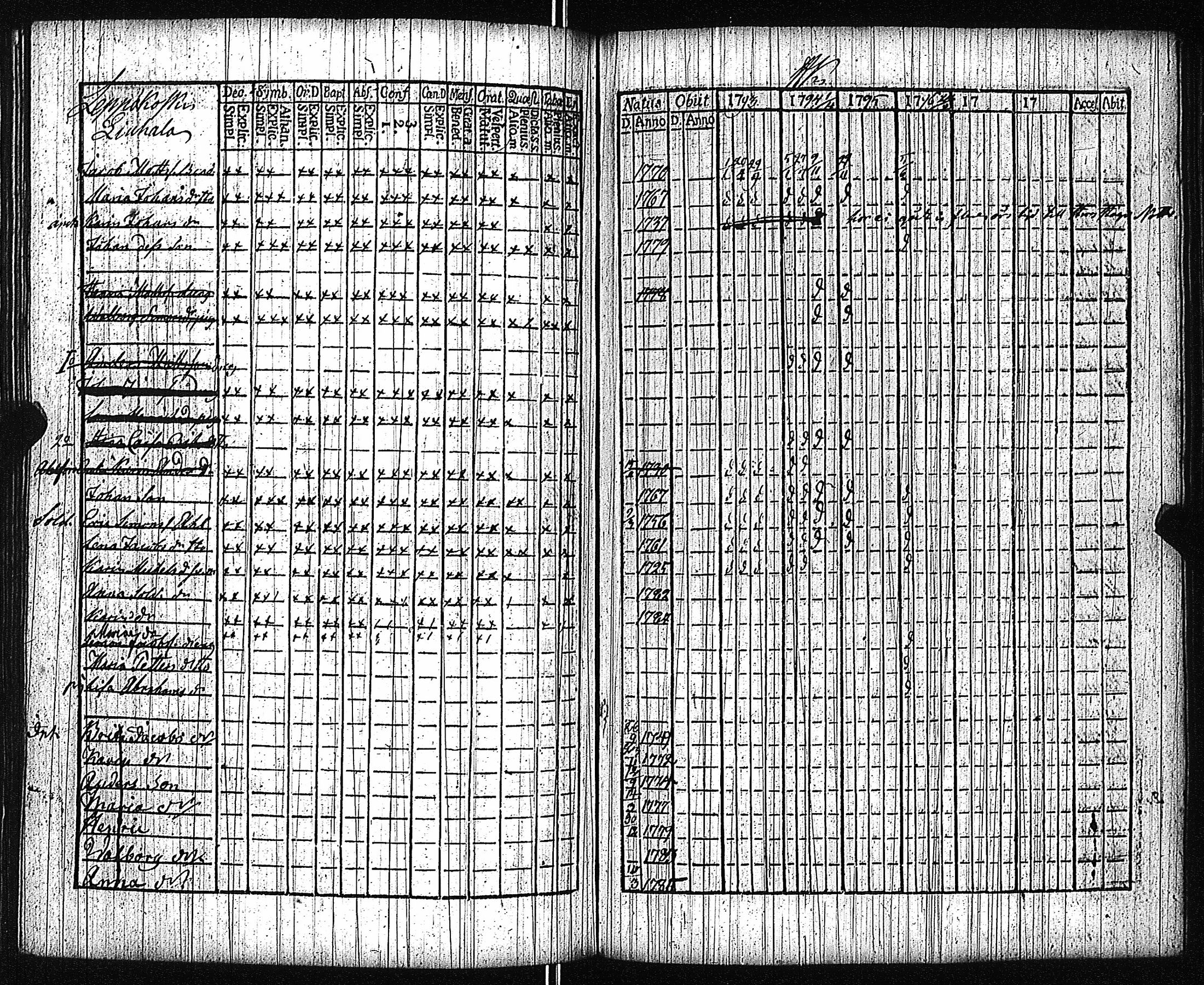 [ kuvat/190.jpg ]