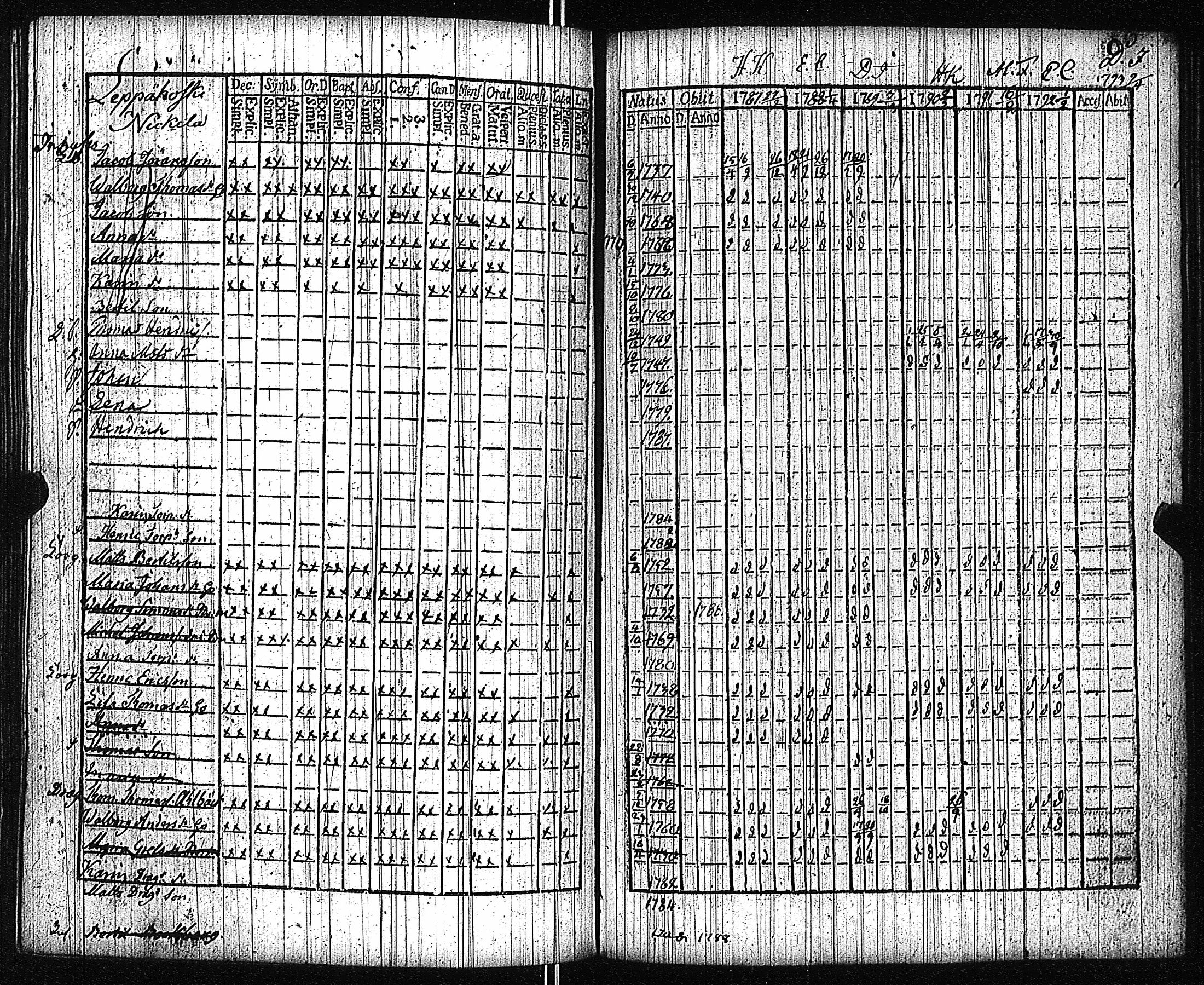 [ kuvat/191.jpg ]