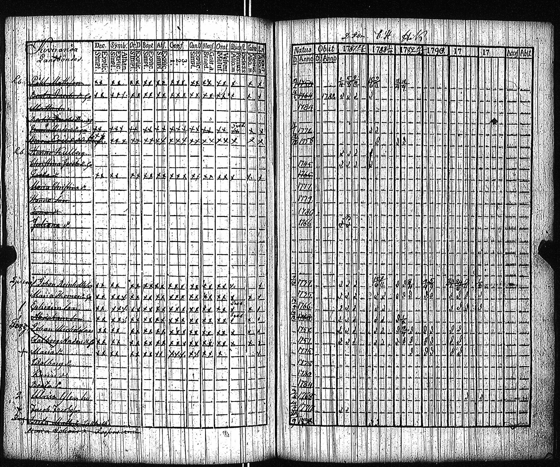[ kuvat/223.jpg ]