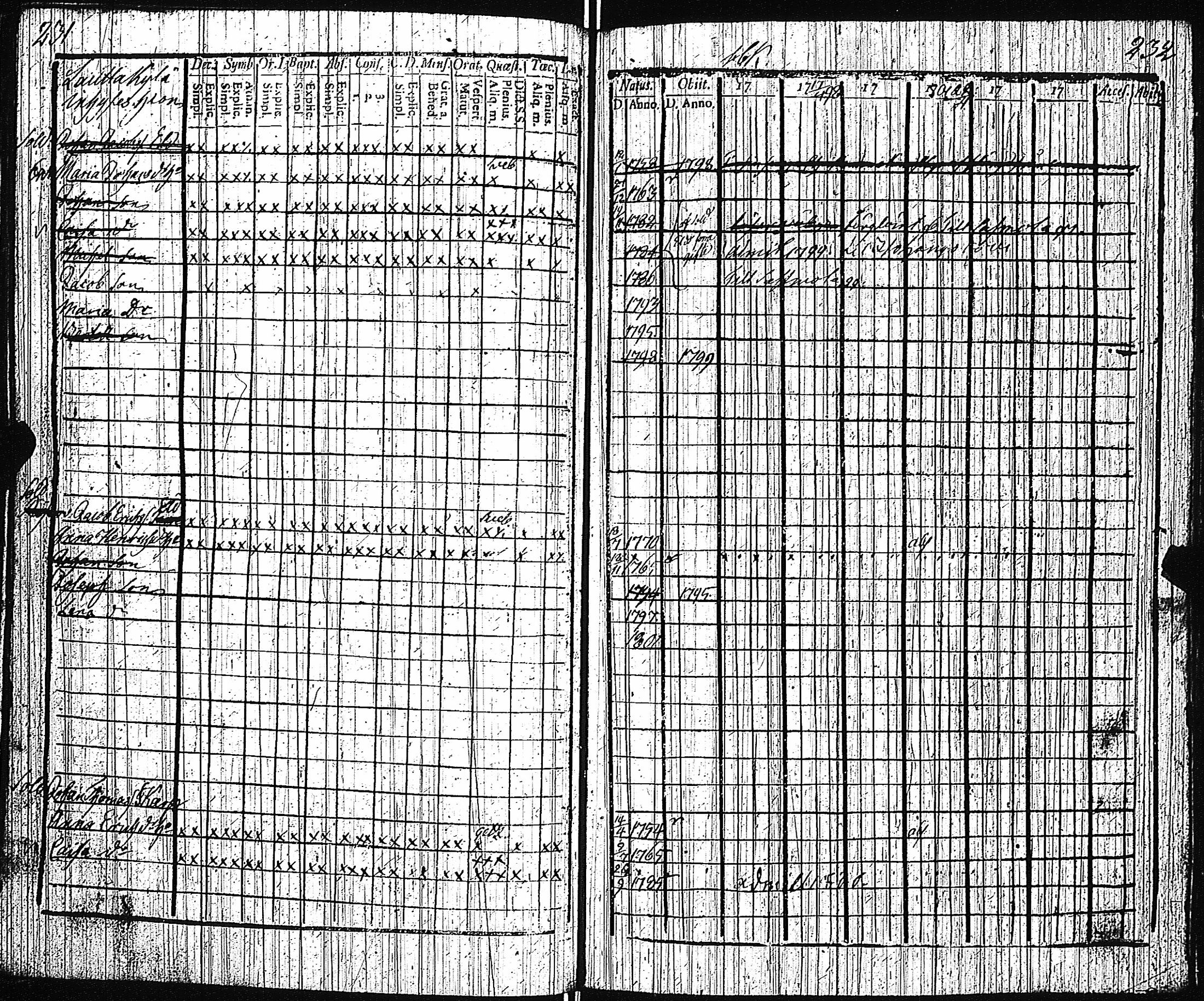 [ kuvat/104.jpg ]