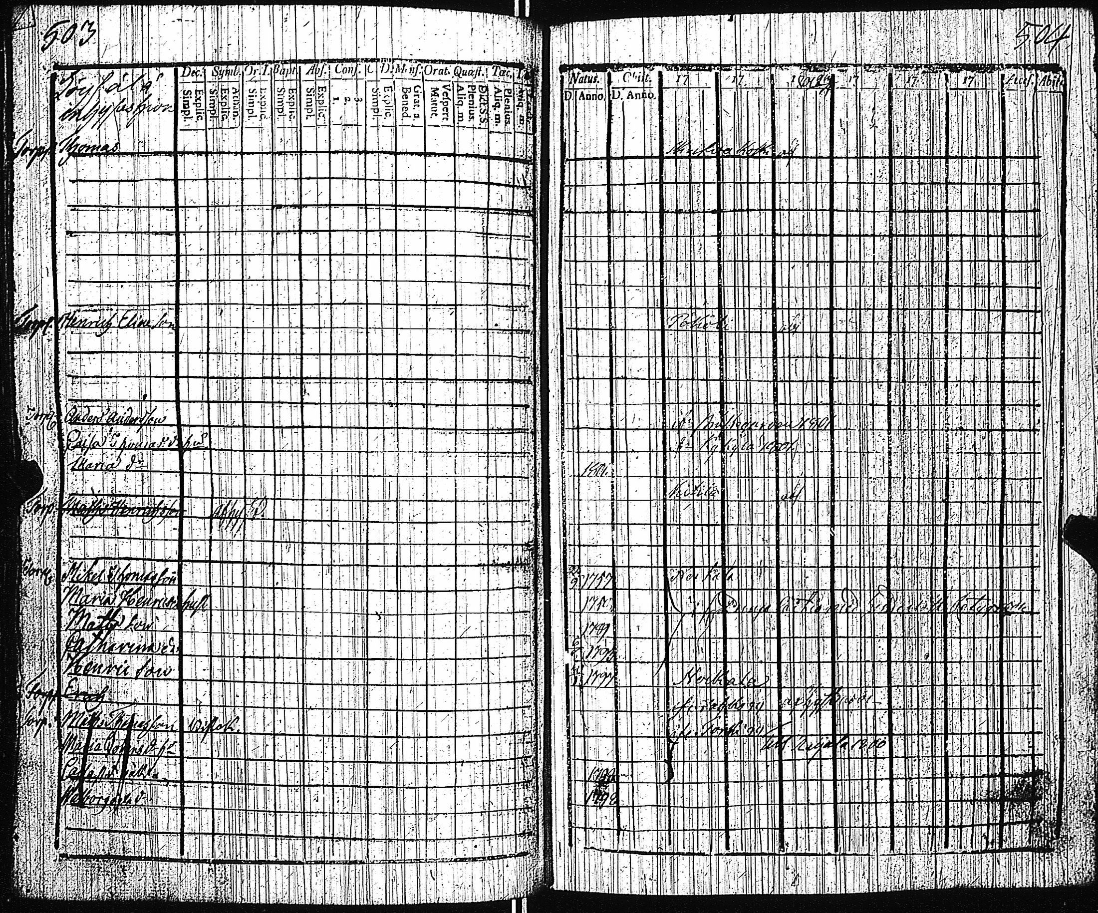 [ kuvat/226.jpg ]