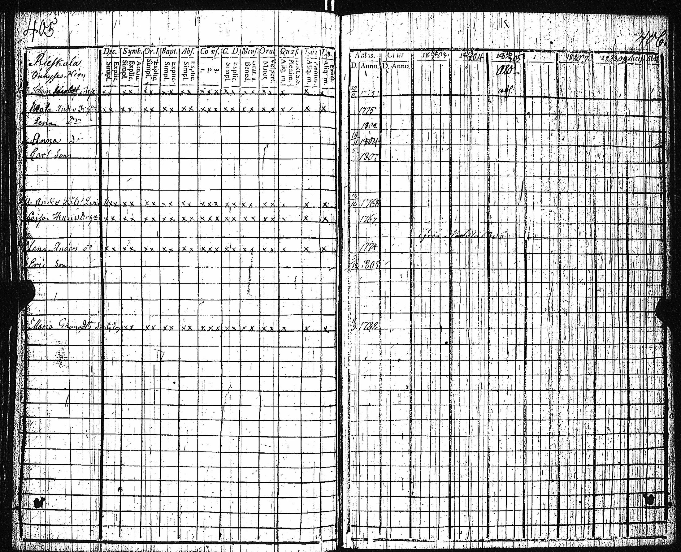 [ kuvat/207.jpg ]