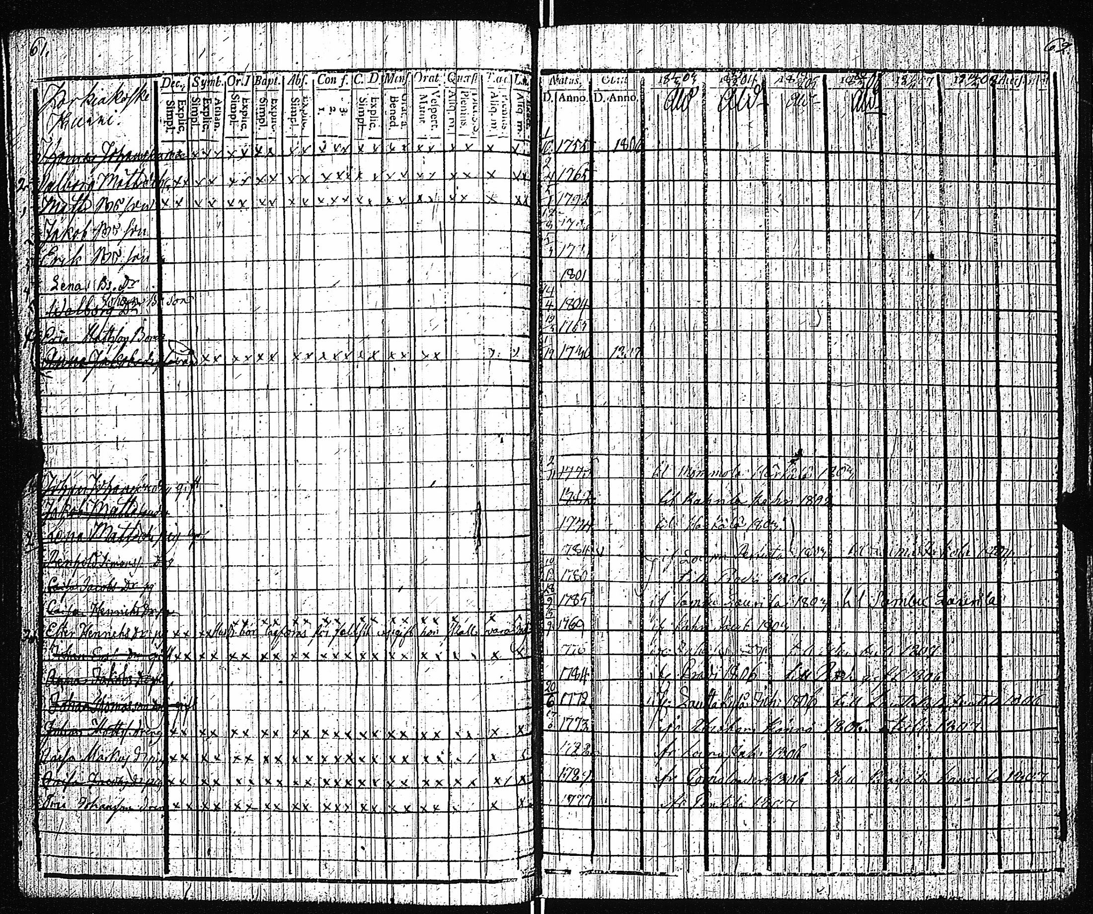 [ kuvat/35.jpg ]
