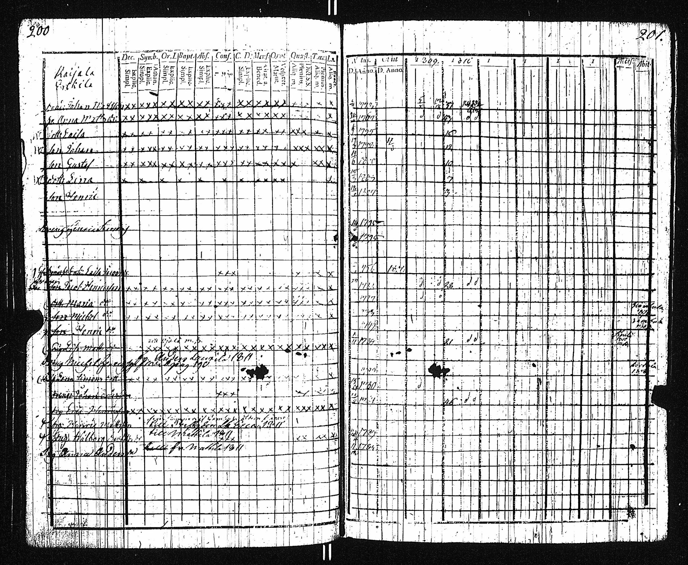[ kuvat/103.jpg ]