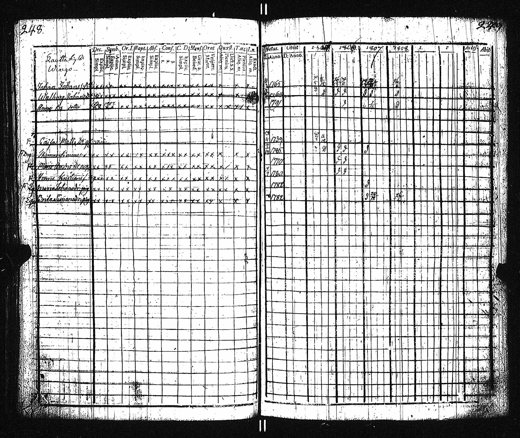 [ kuvat/127.jpg ]
