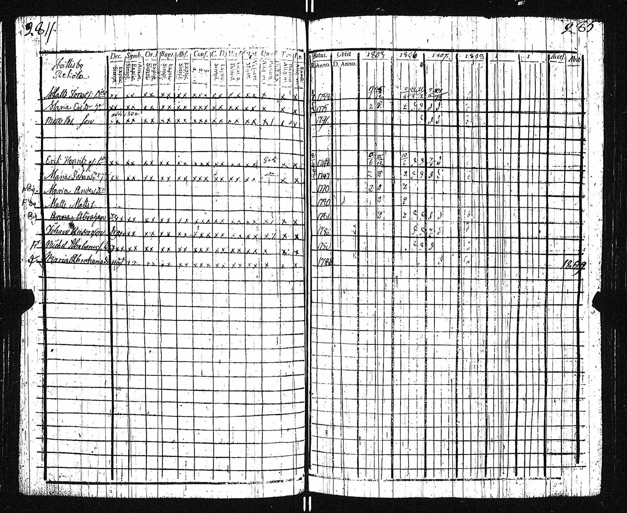 [ kuvat/145.jpg ]