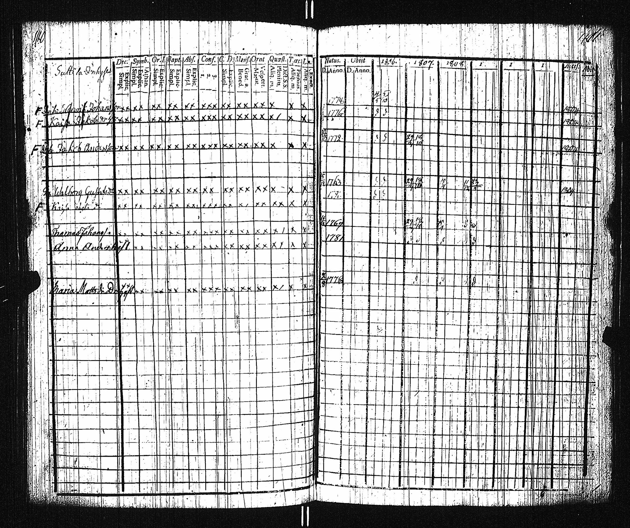 [ kuvat/212.jpg ]