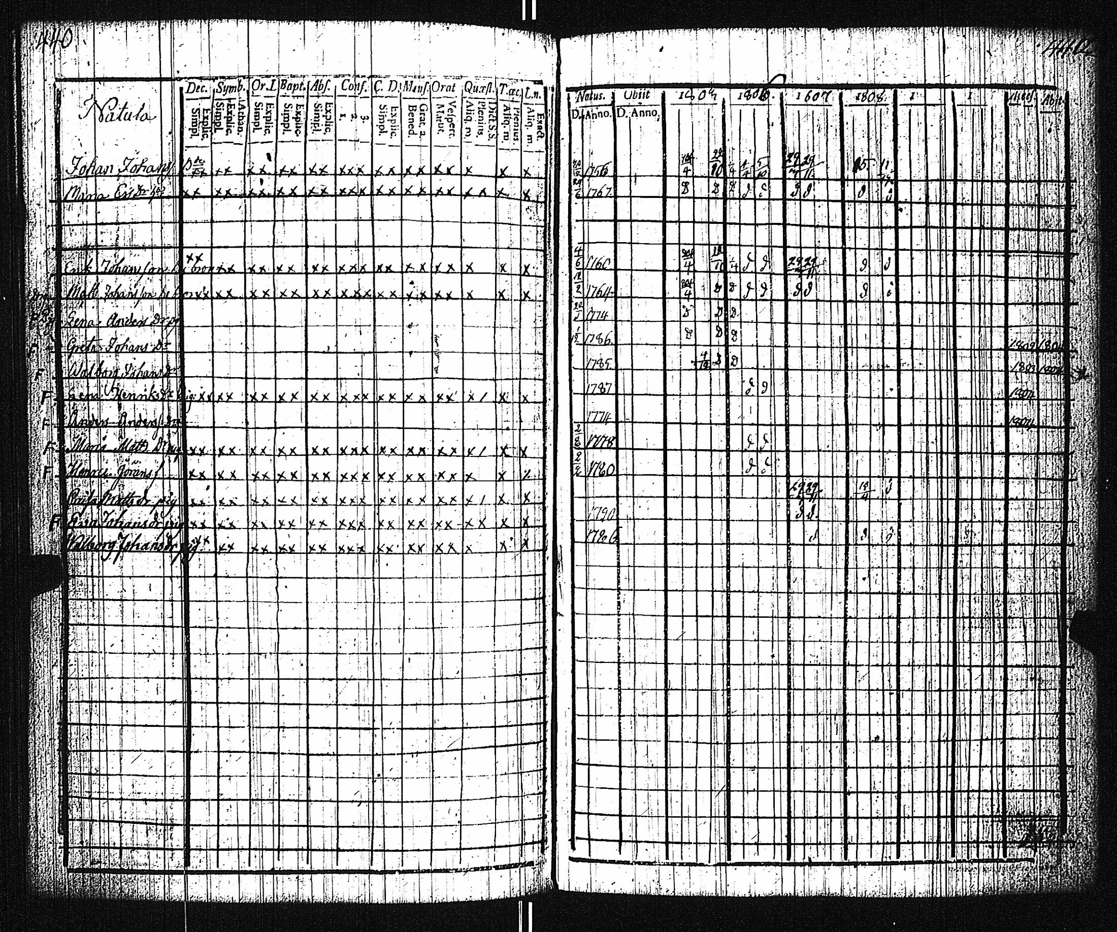 [ kuvat/227.jpg ]